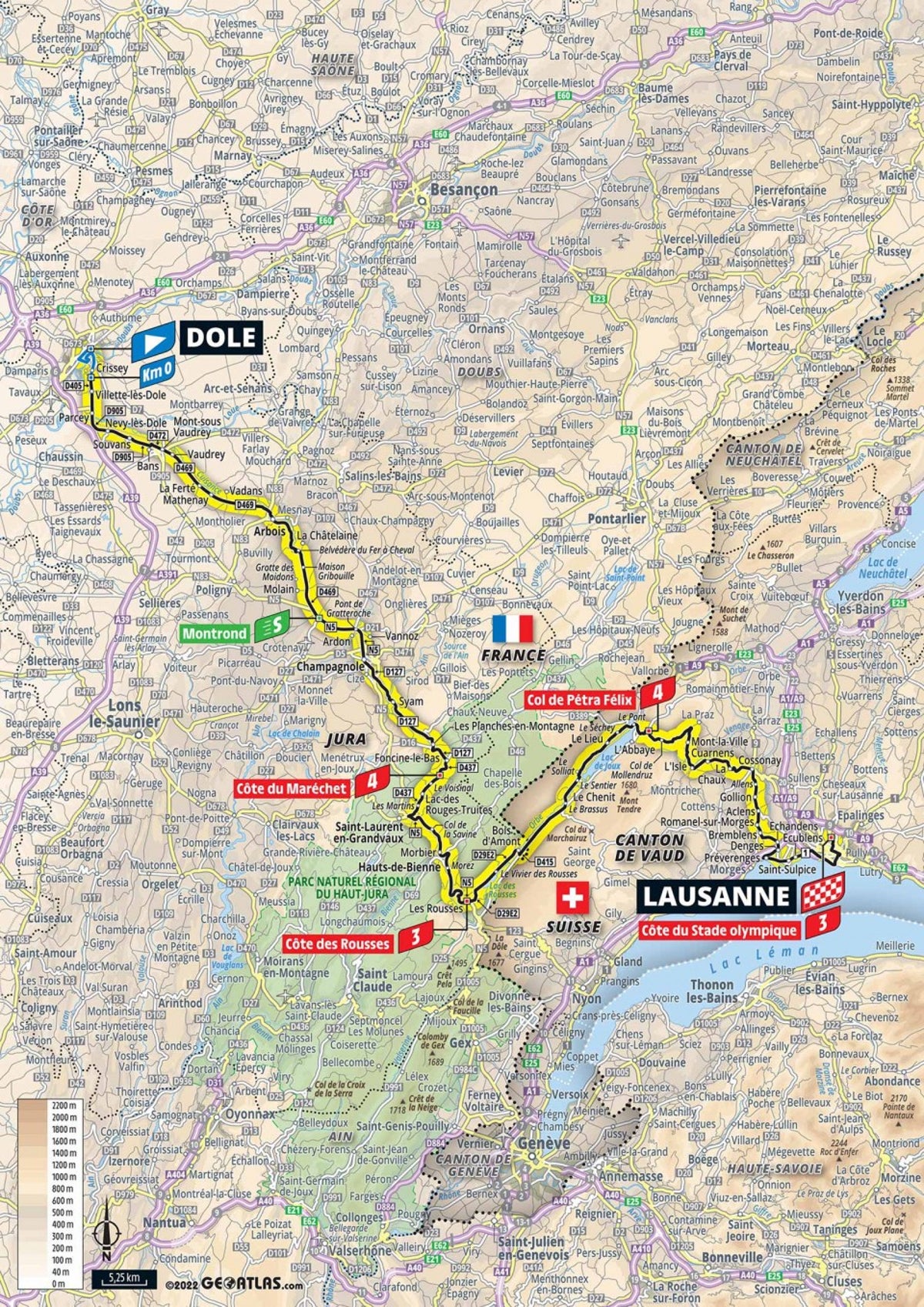 Tour de France 2022 stage 8 preview: Route map and profile of 186km road from Dole to Lausanne today