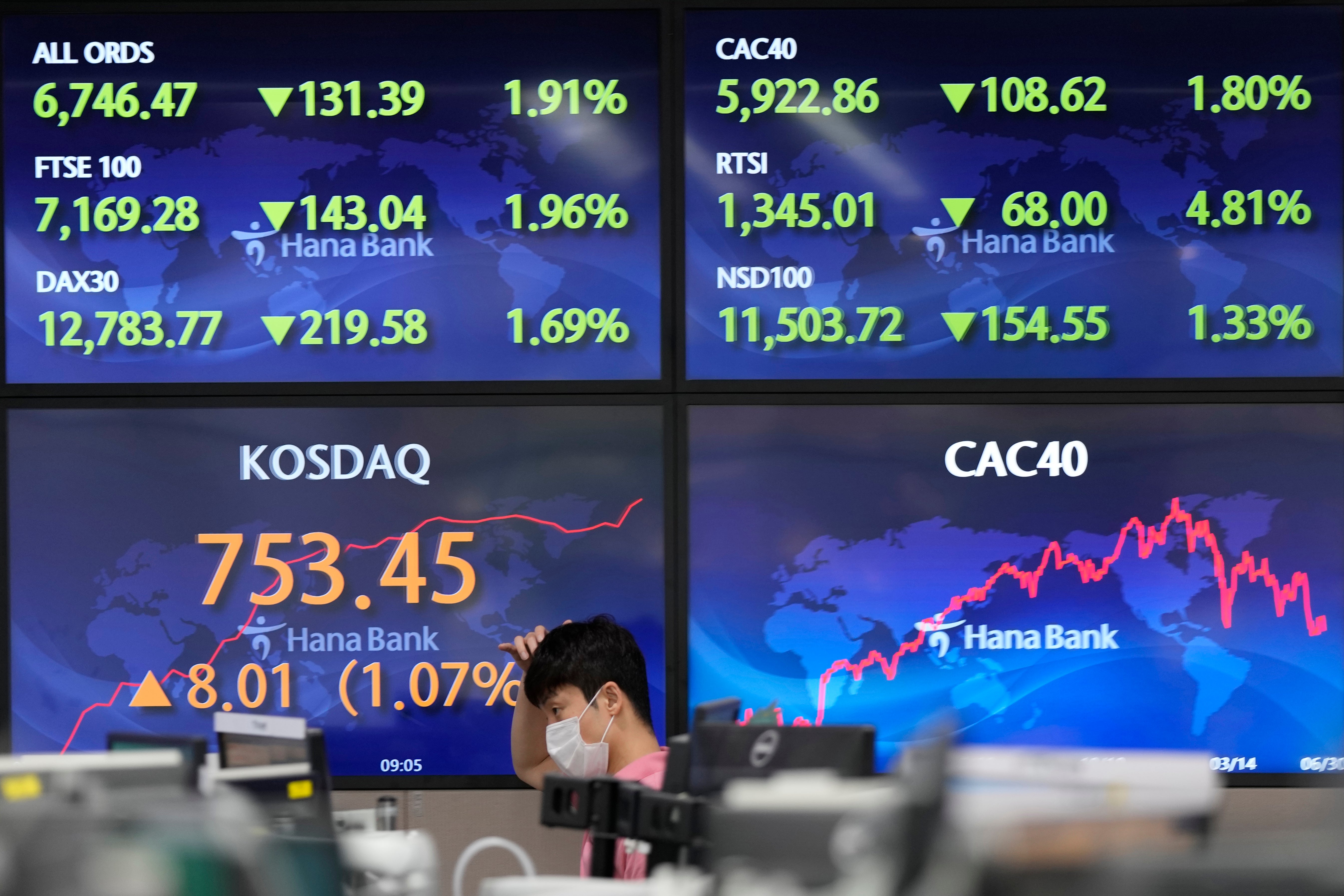 South Korea Financial Markets