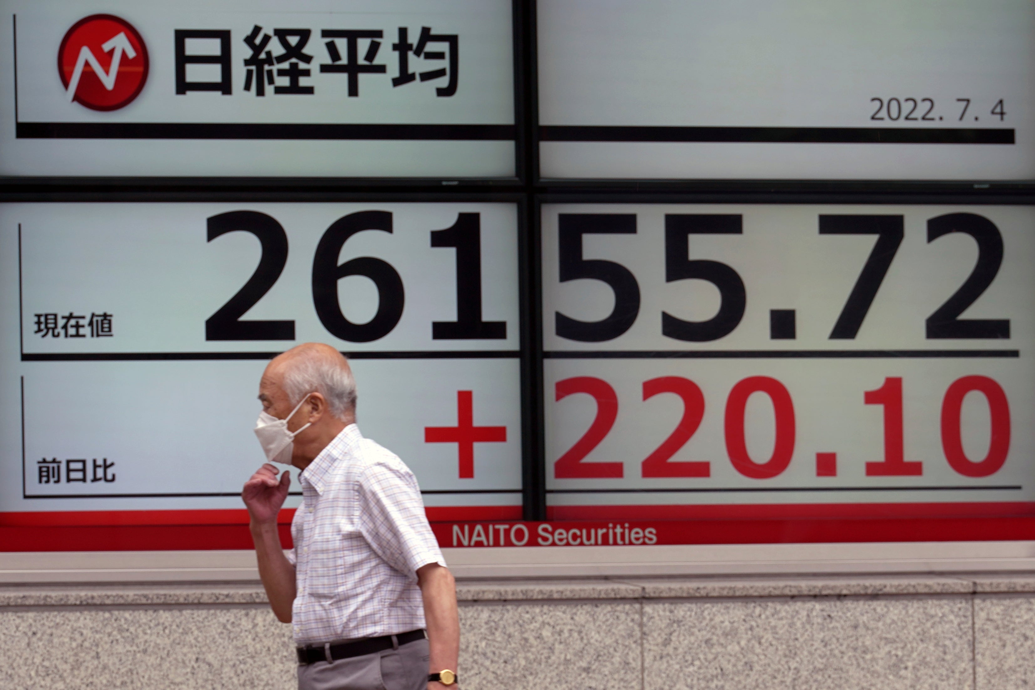 Japan Financial Markets