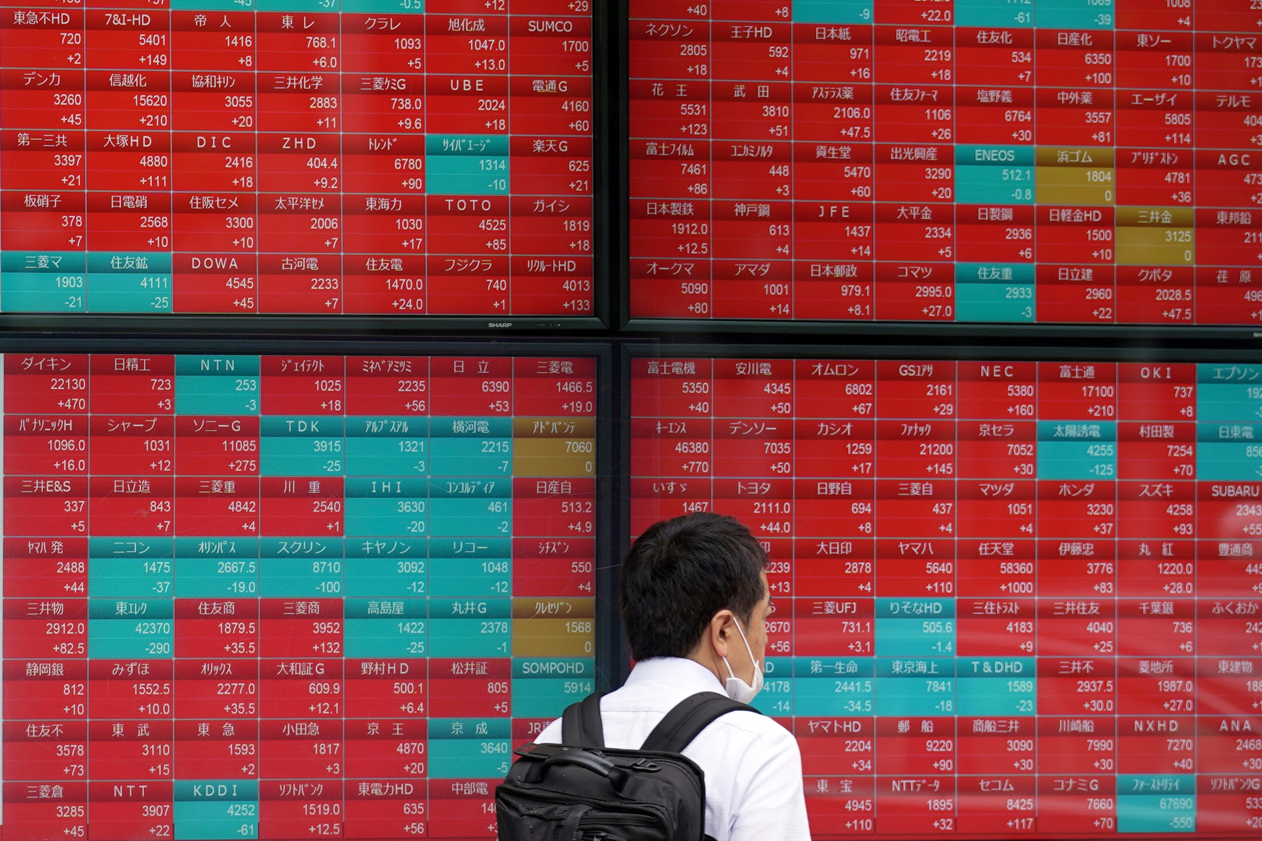 Japan Financial Markets