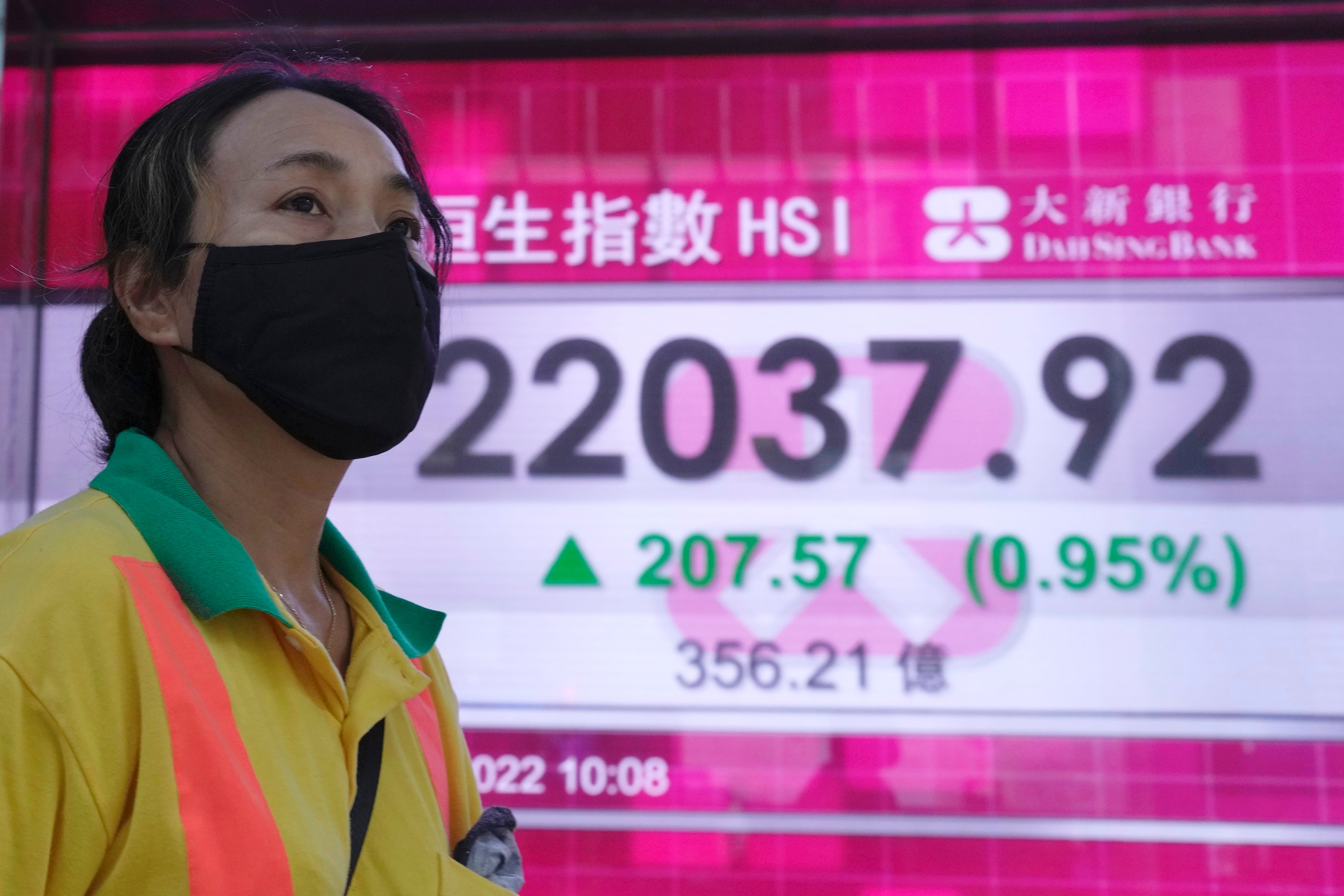 Hong Kong Financial Markets