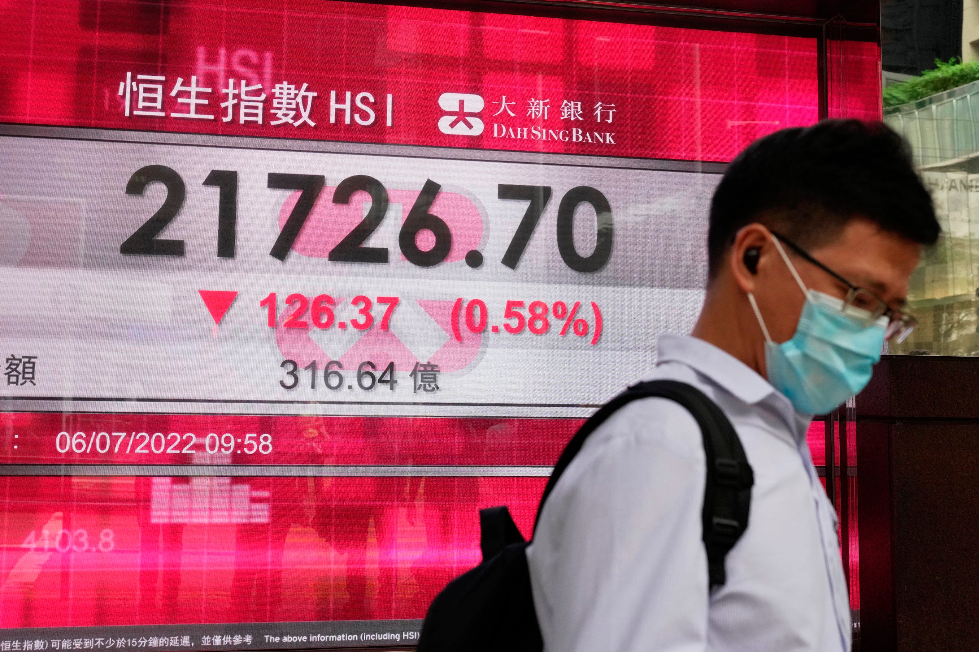 Hong Kong Financial Markets