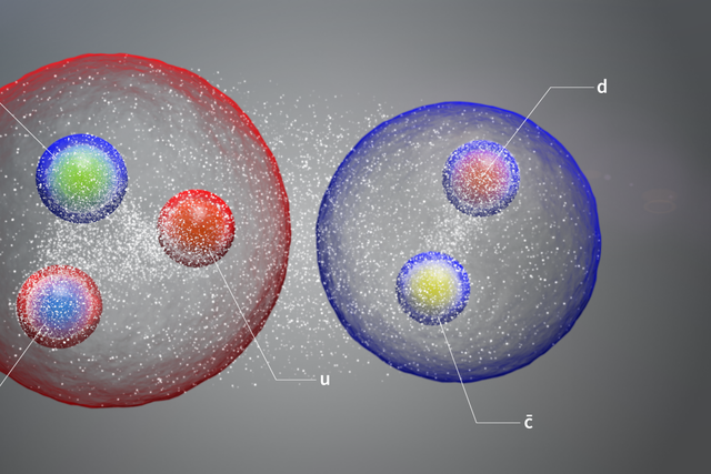 <p>The new pentaquark, illustrated here as a pair of standard hadrons loosely bound in a molecule-like structure, is made up of a charm quark and a charm antiquark and an up, a down and a strange quark</p>