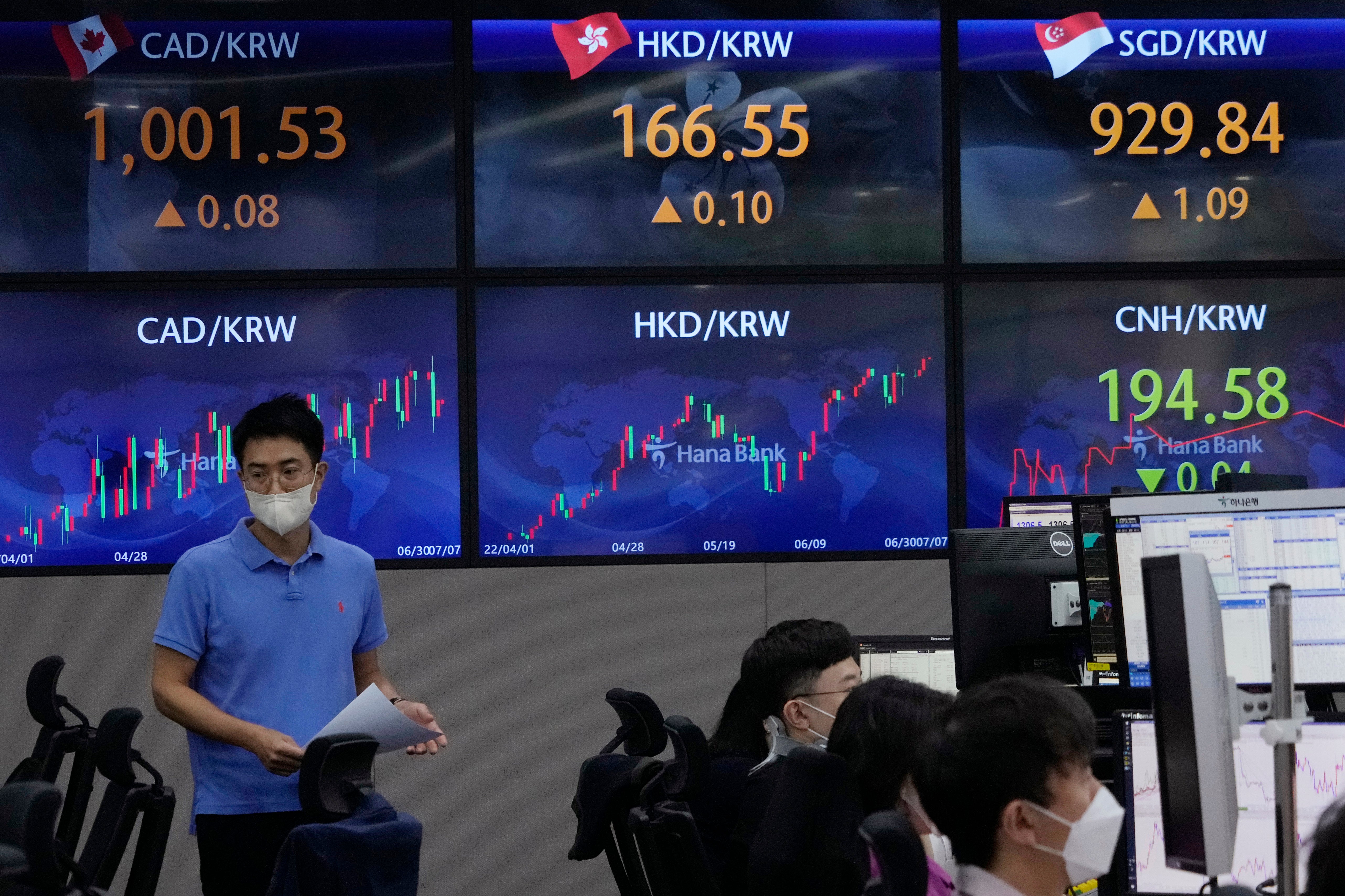 South Korea Financial Markets