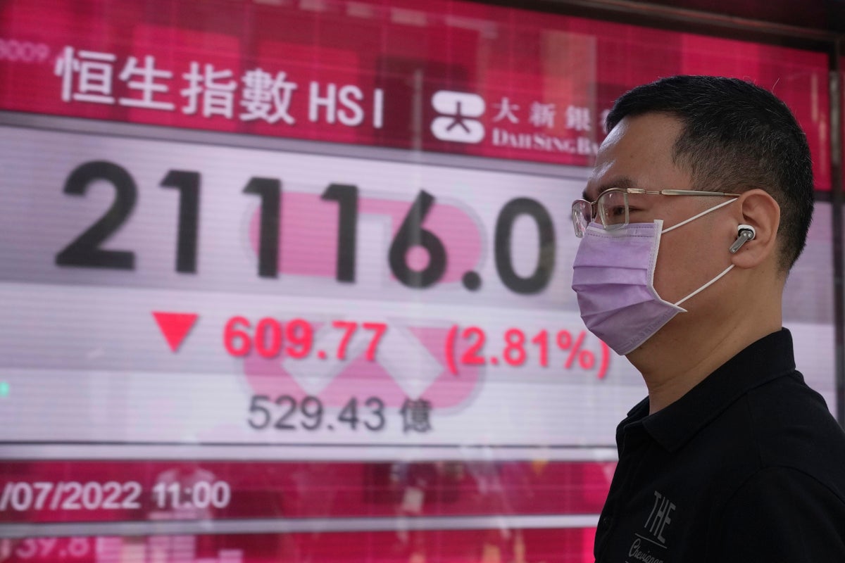 Hong Kong Financial Markets 60141