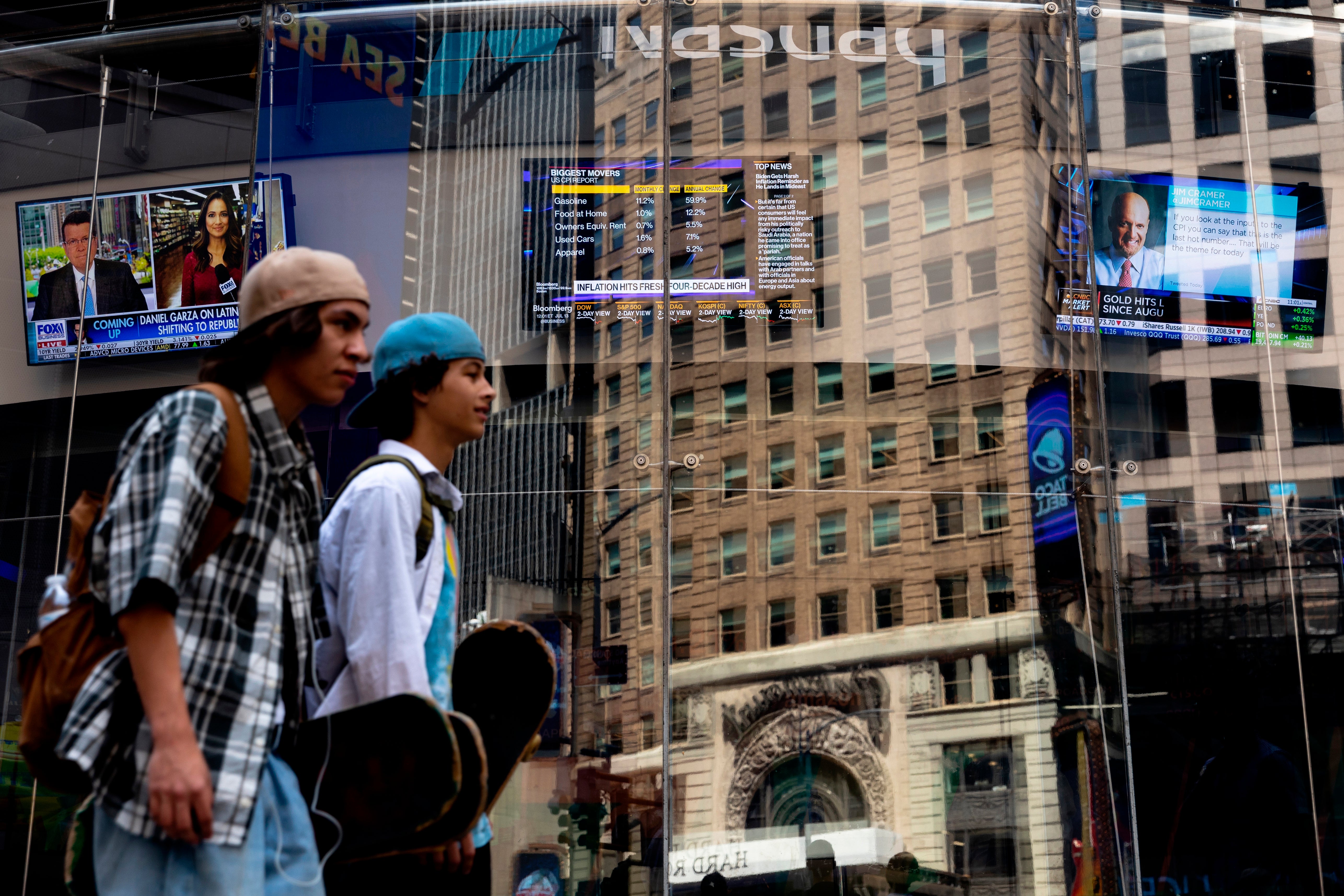 Economy Consumer Prices