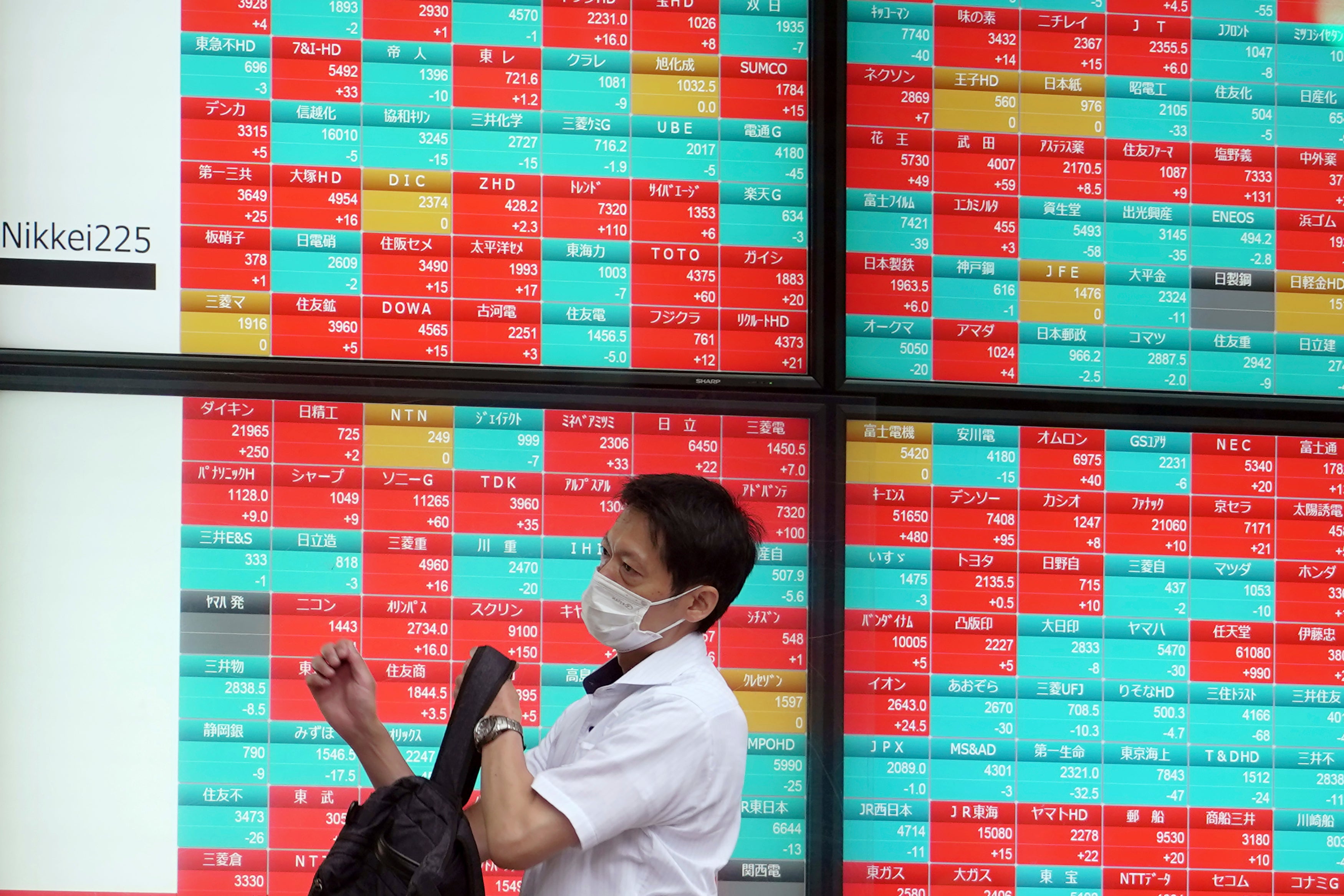 Japan Financial Markets