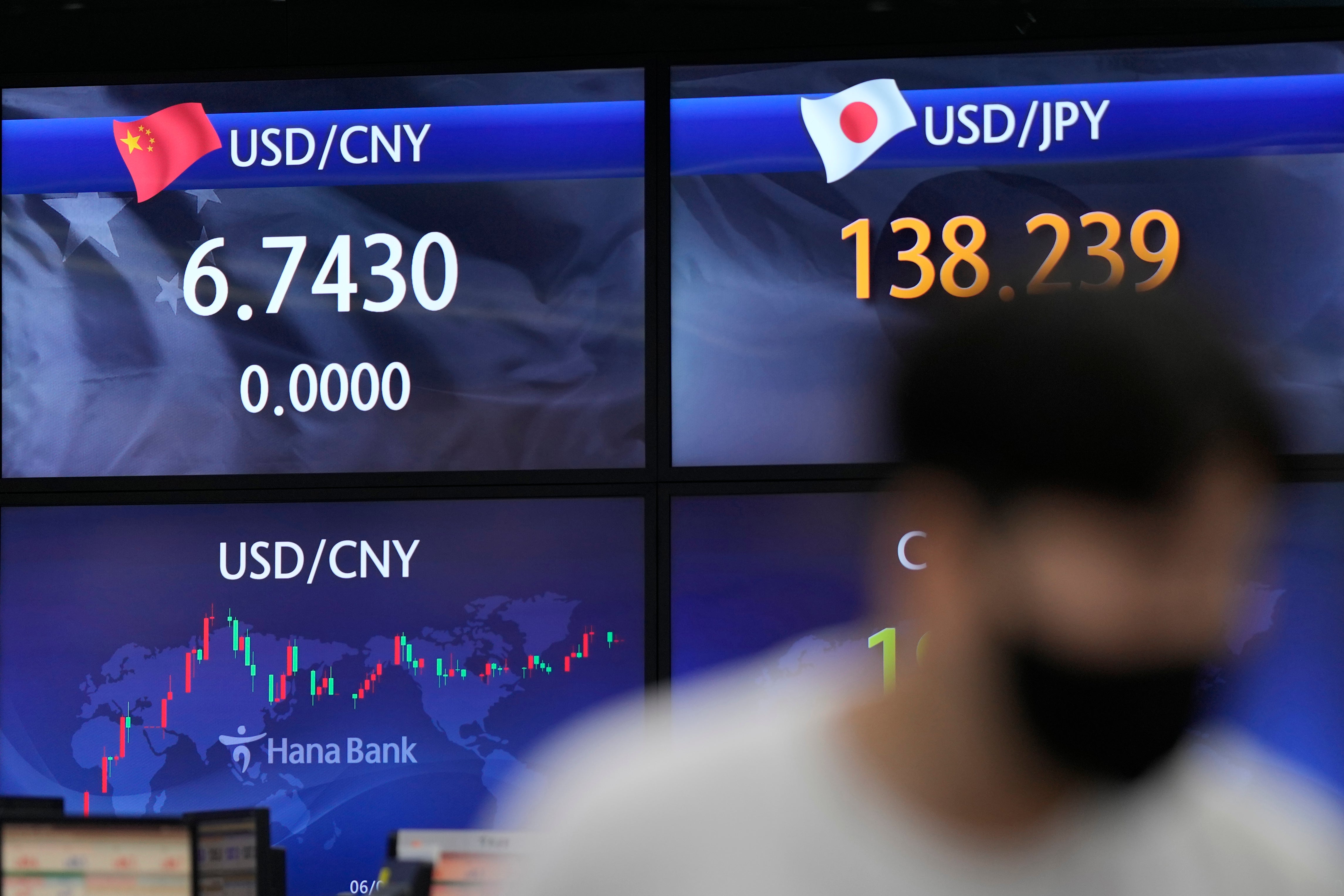 South Korea Financial Markets