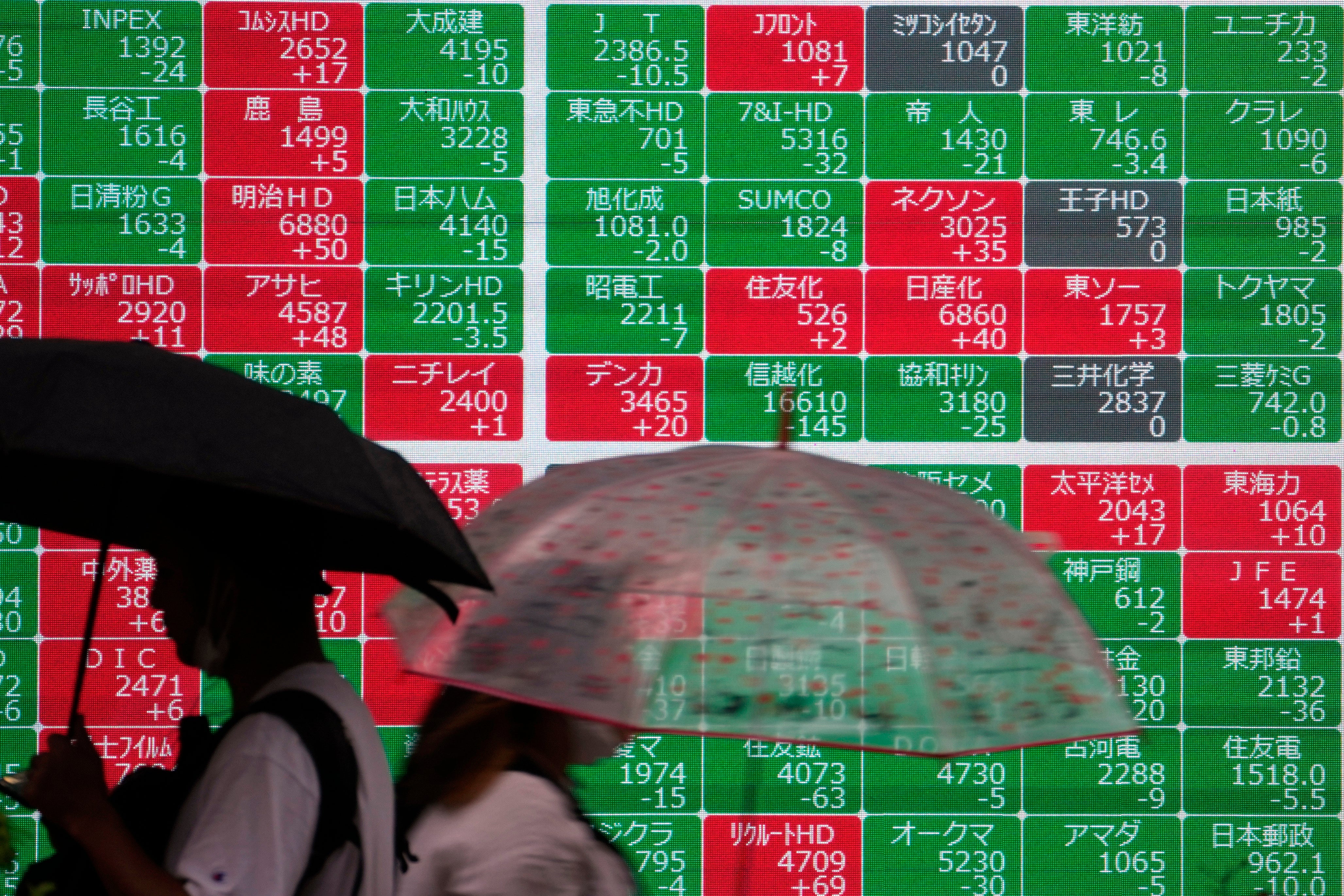 Japan Financial Markets