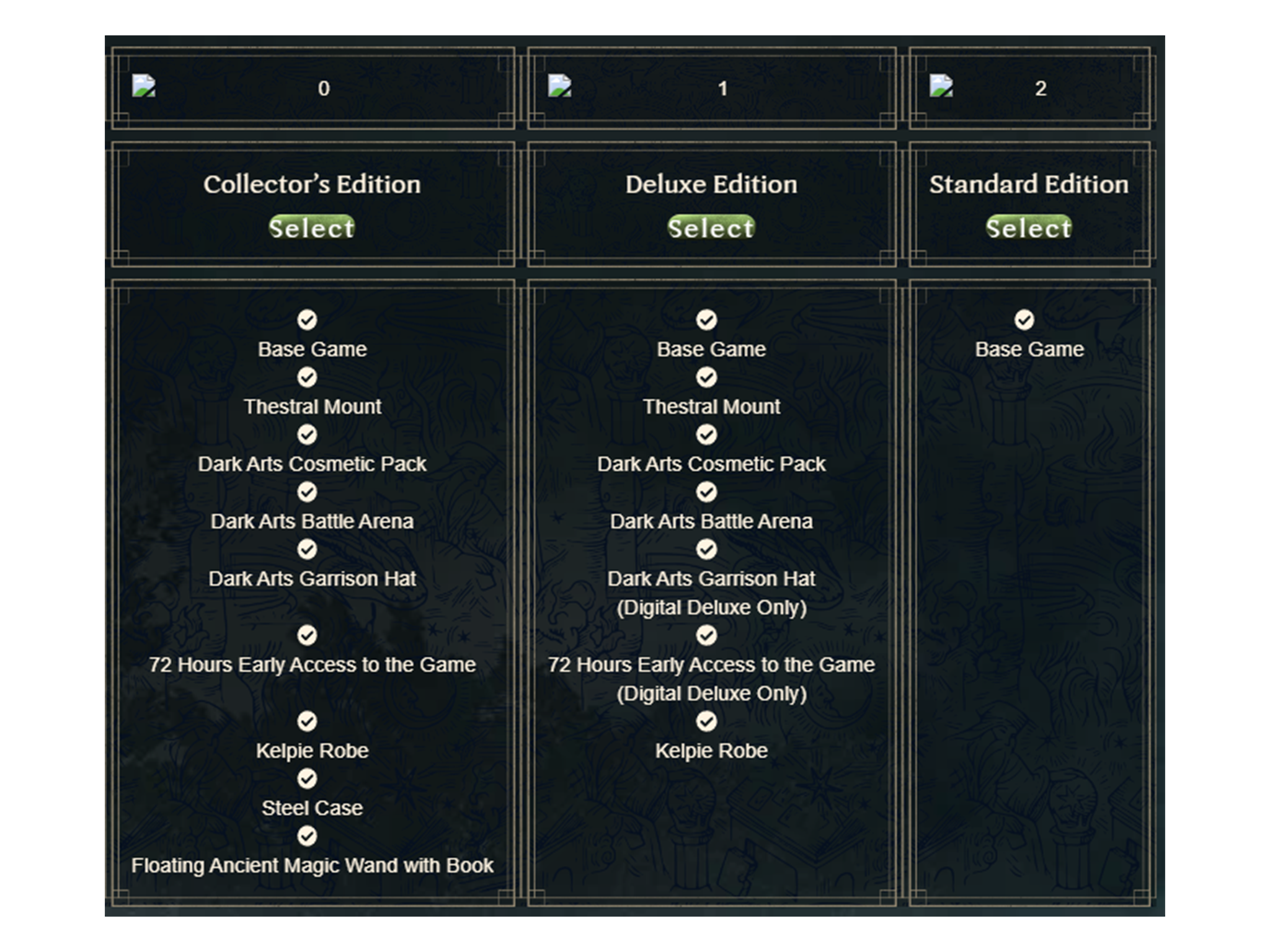 God of War Ragnarok Collector's Edition Contents Leak Online