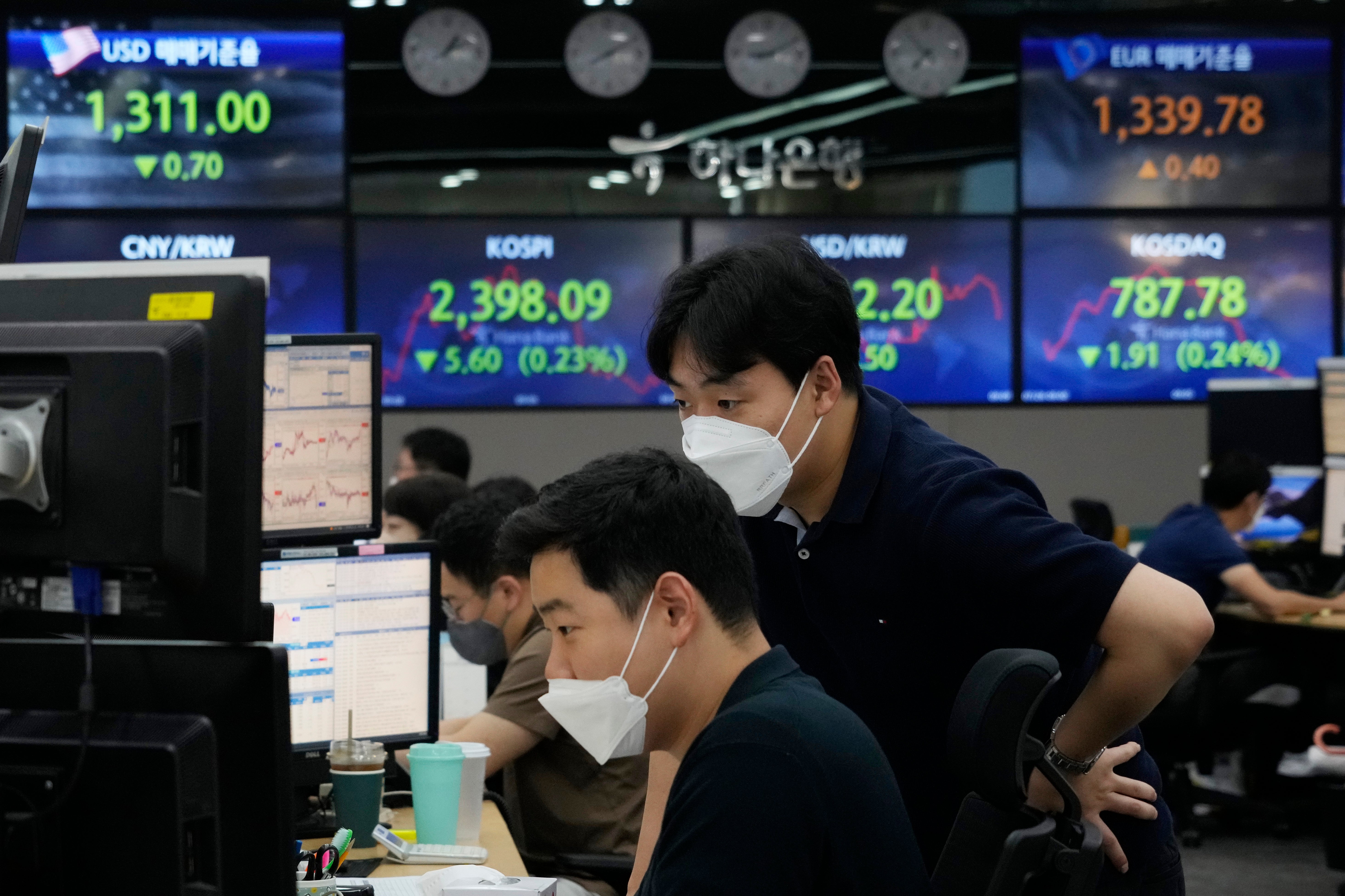 South Korea Financial Markets