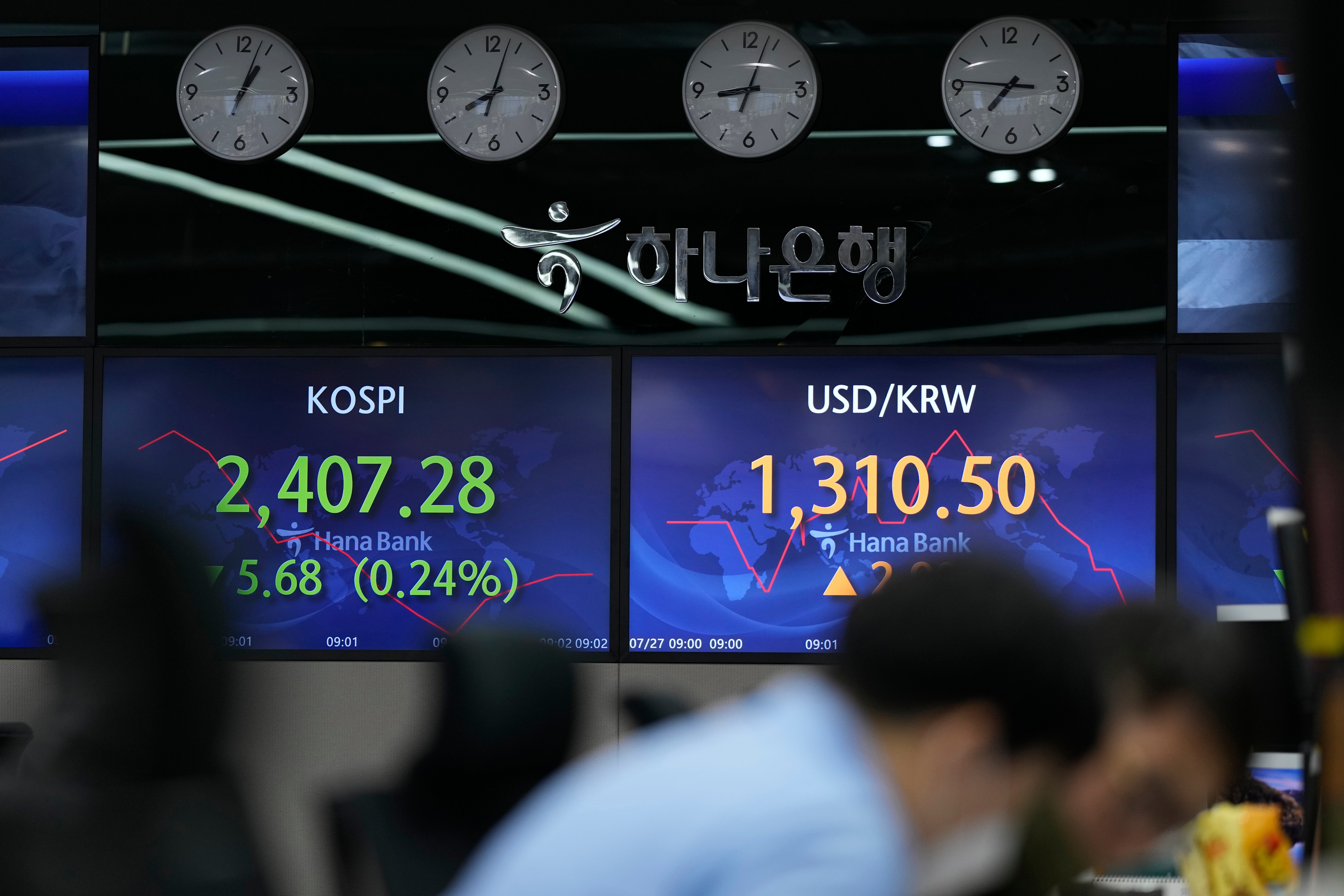 South Korea Financial Markets