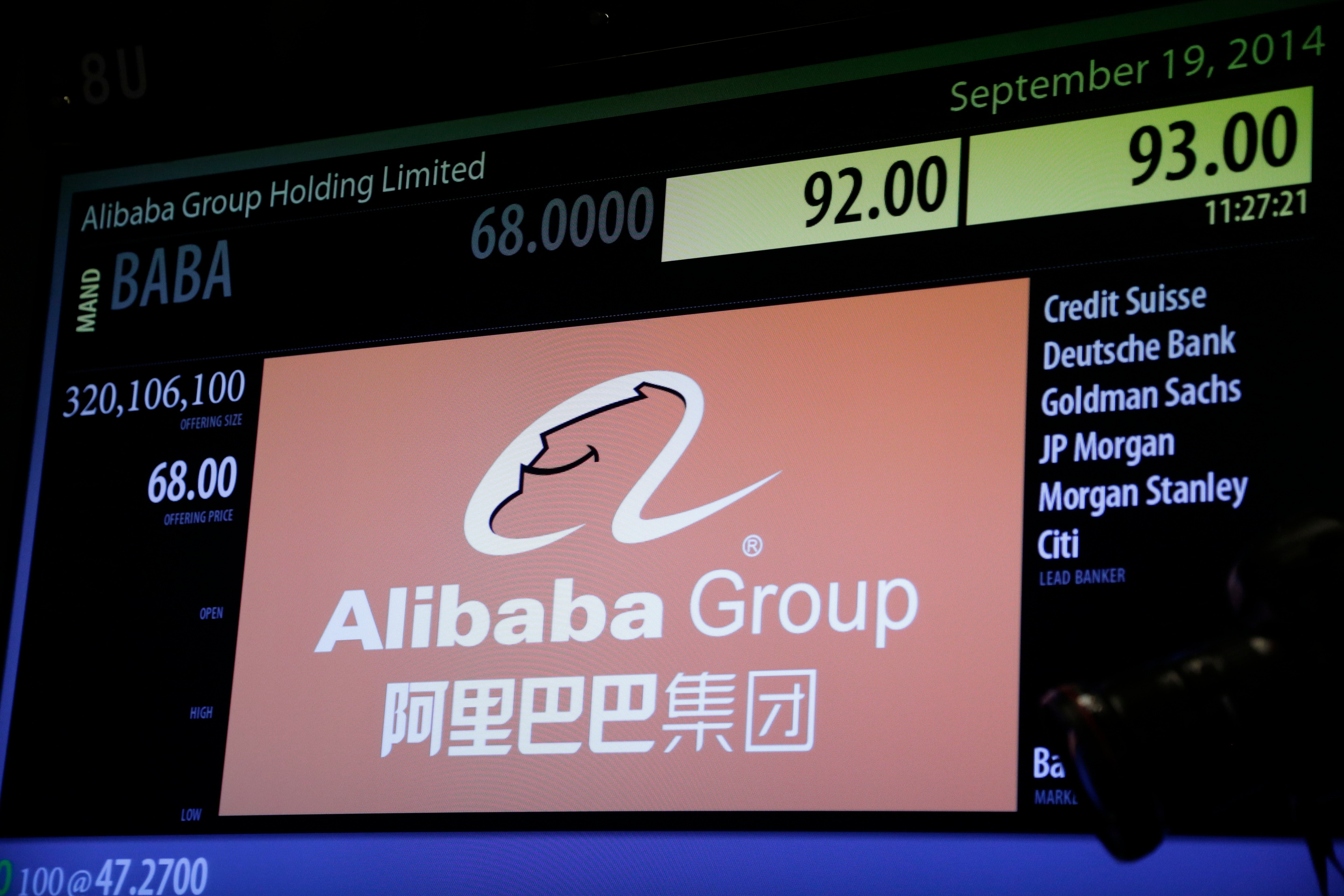 Alibaba Group Uk Alibaba Group Uk
