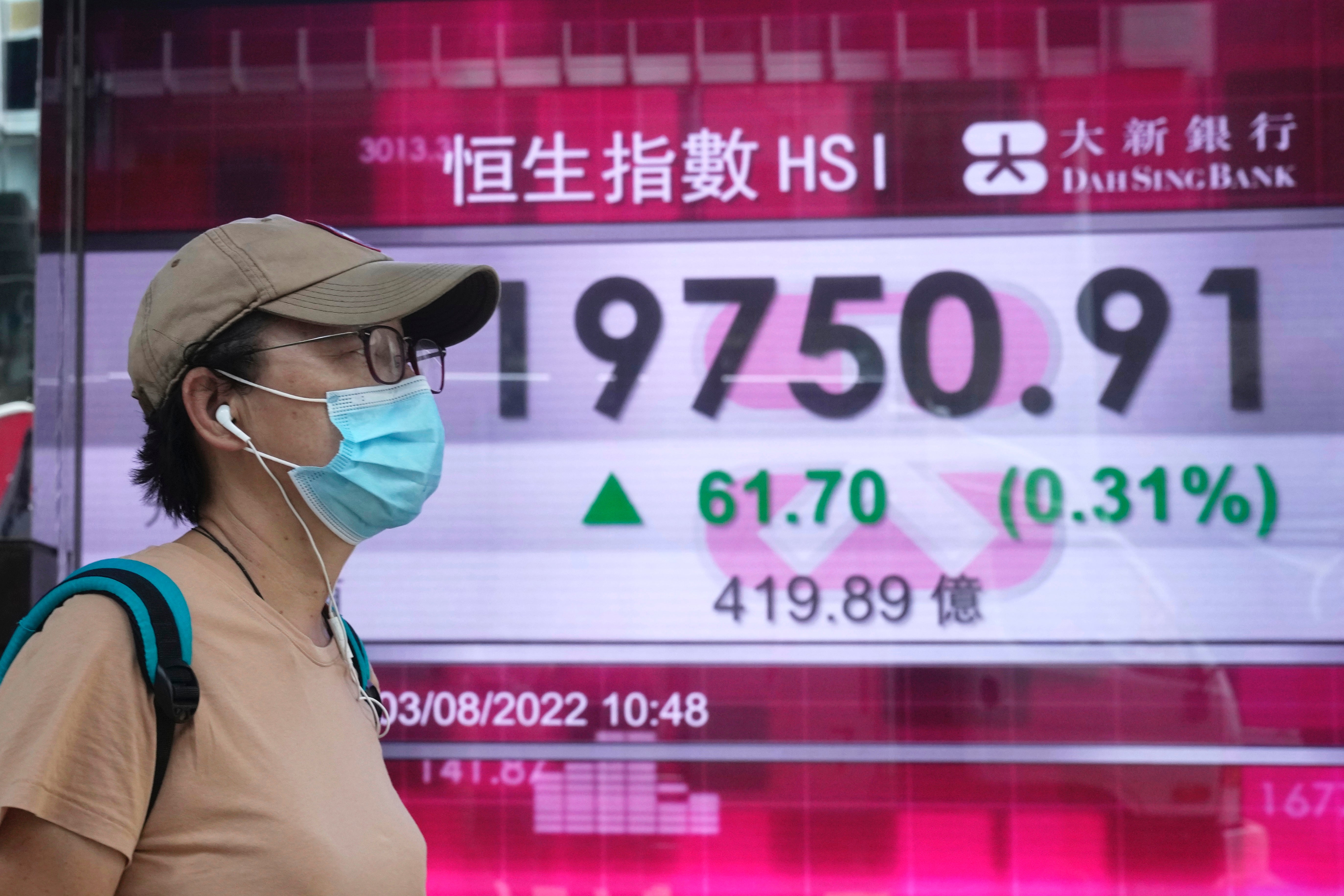 Hong Kong Financial Markets