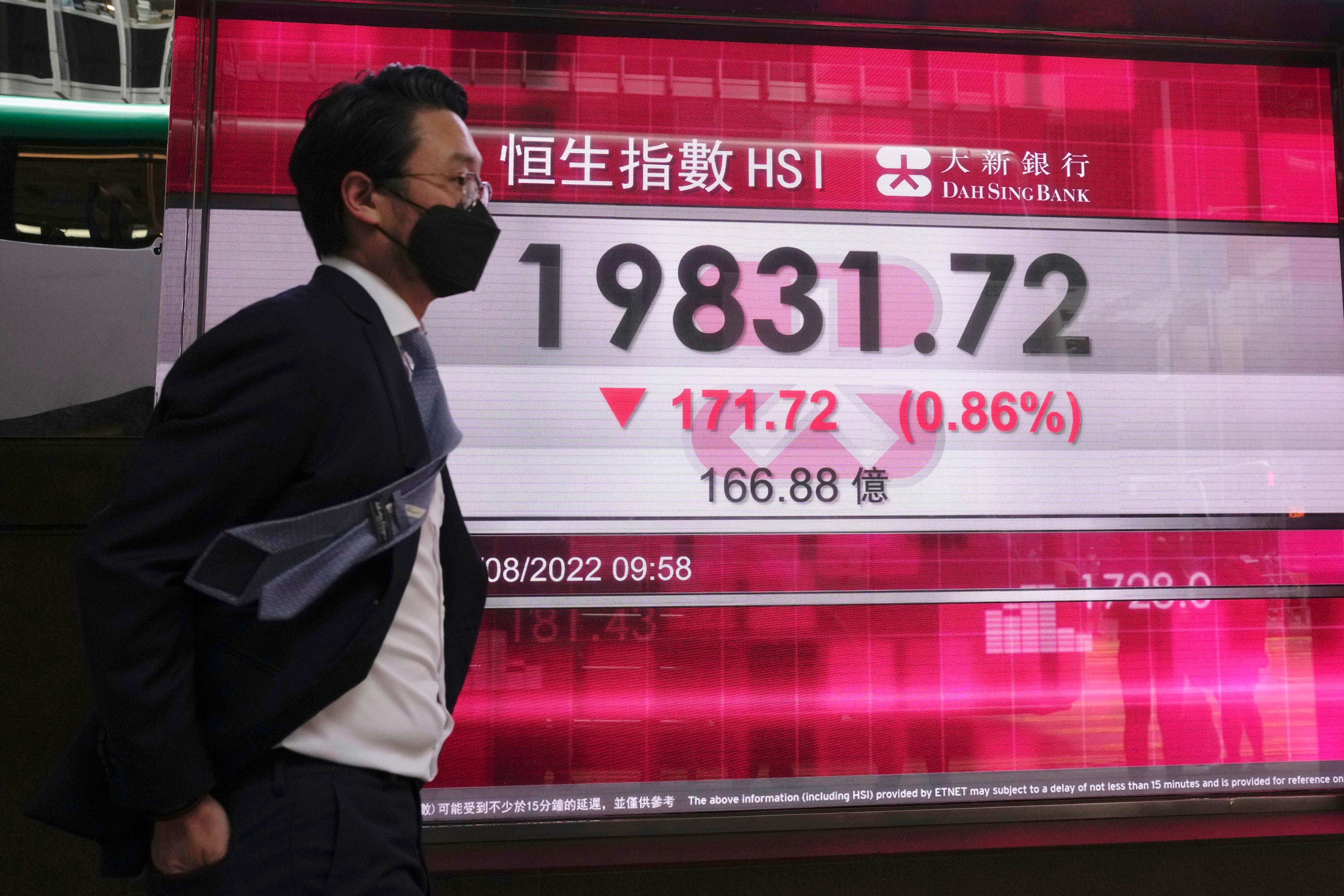 Hong Kong Financial Markets