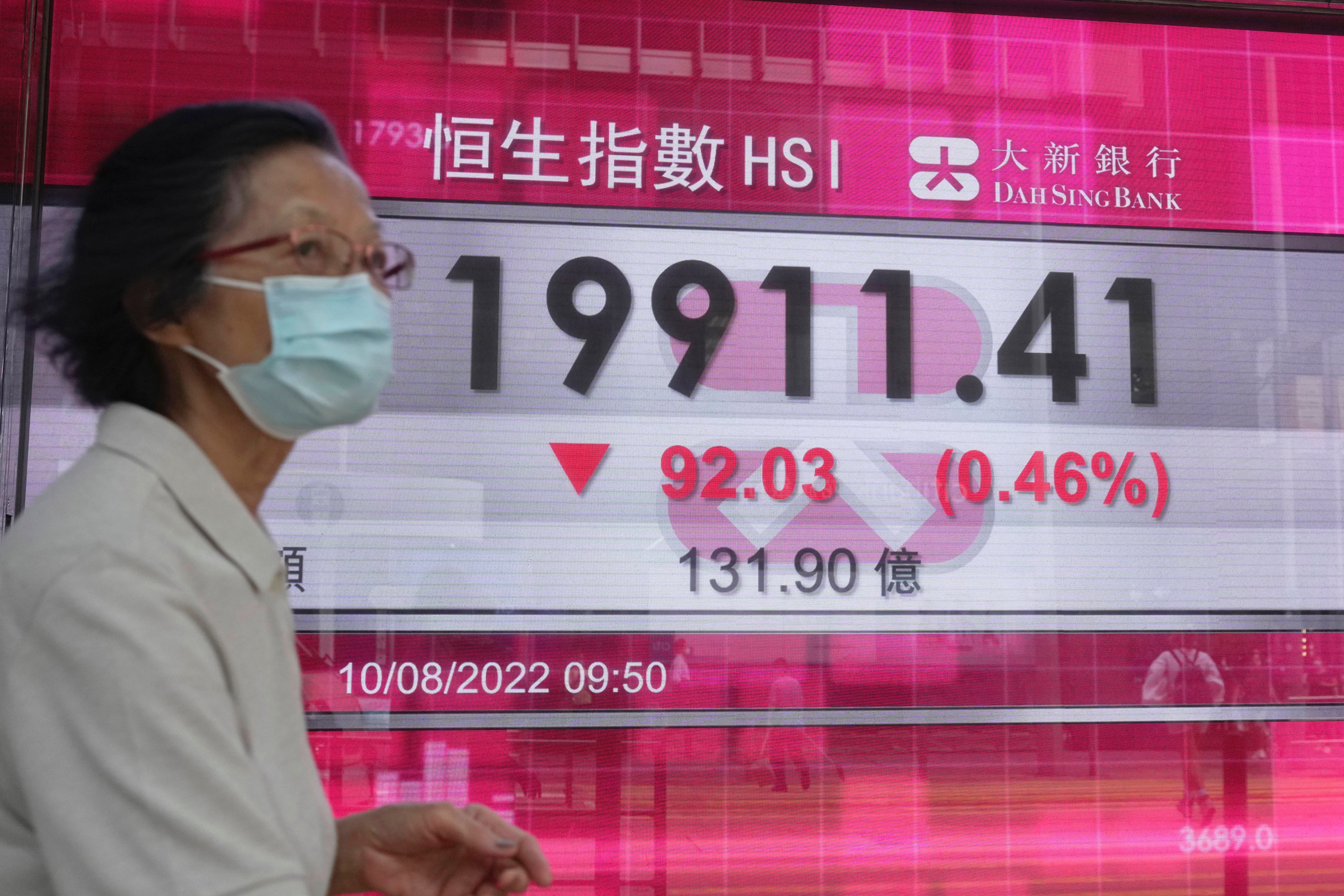 Hong Kong Financial Markets