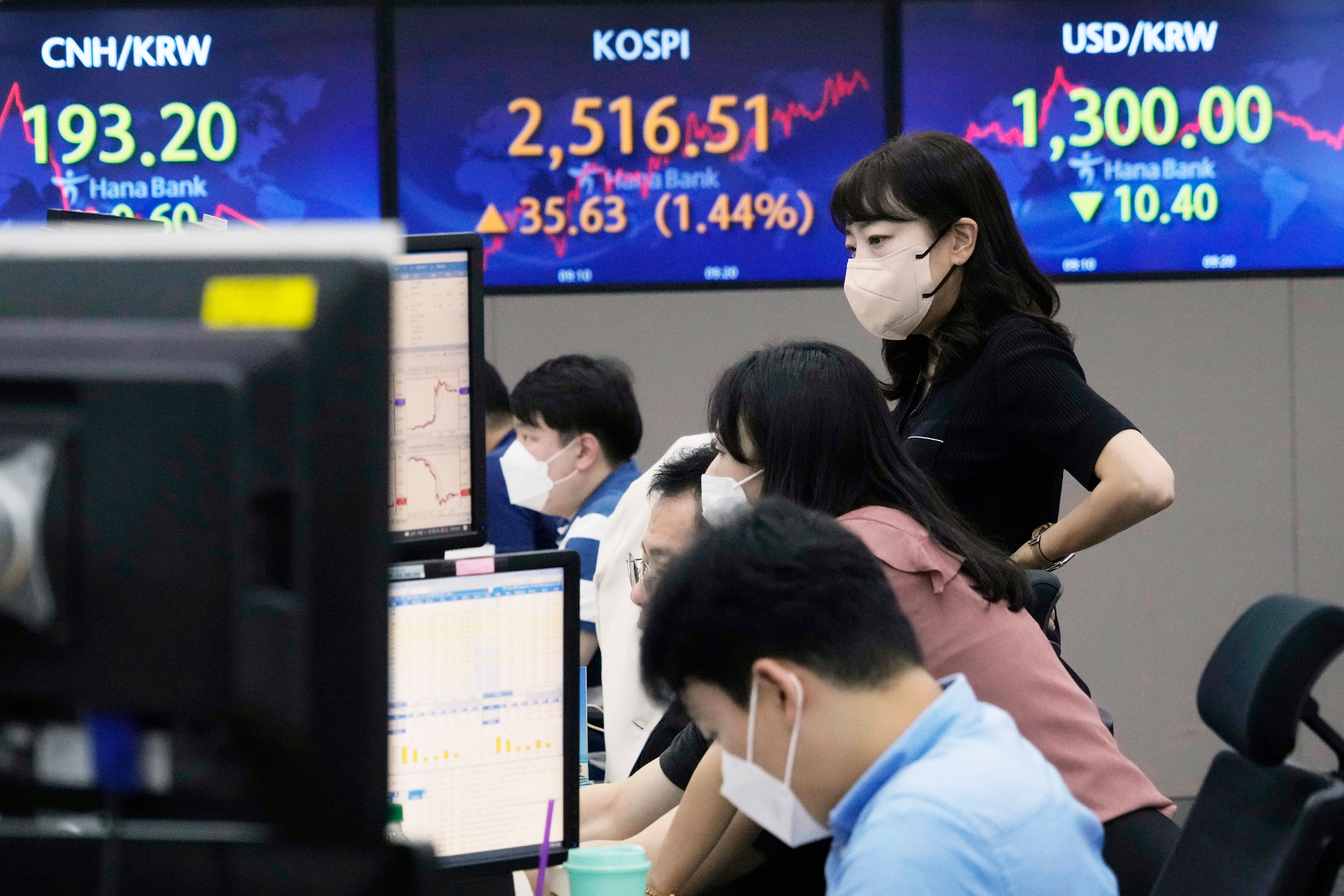 South Korea Financial Markets