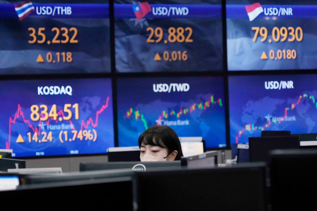 Asian Shares Track Wall Street Gains On Cooling Inflation The Independent 6539