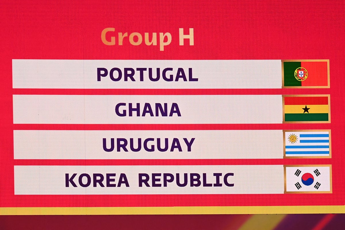 World Cup fixtures: Groups, dates, kick-off times and full schedule for Qatar 2022