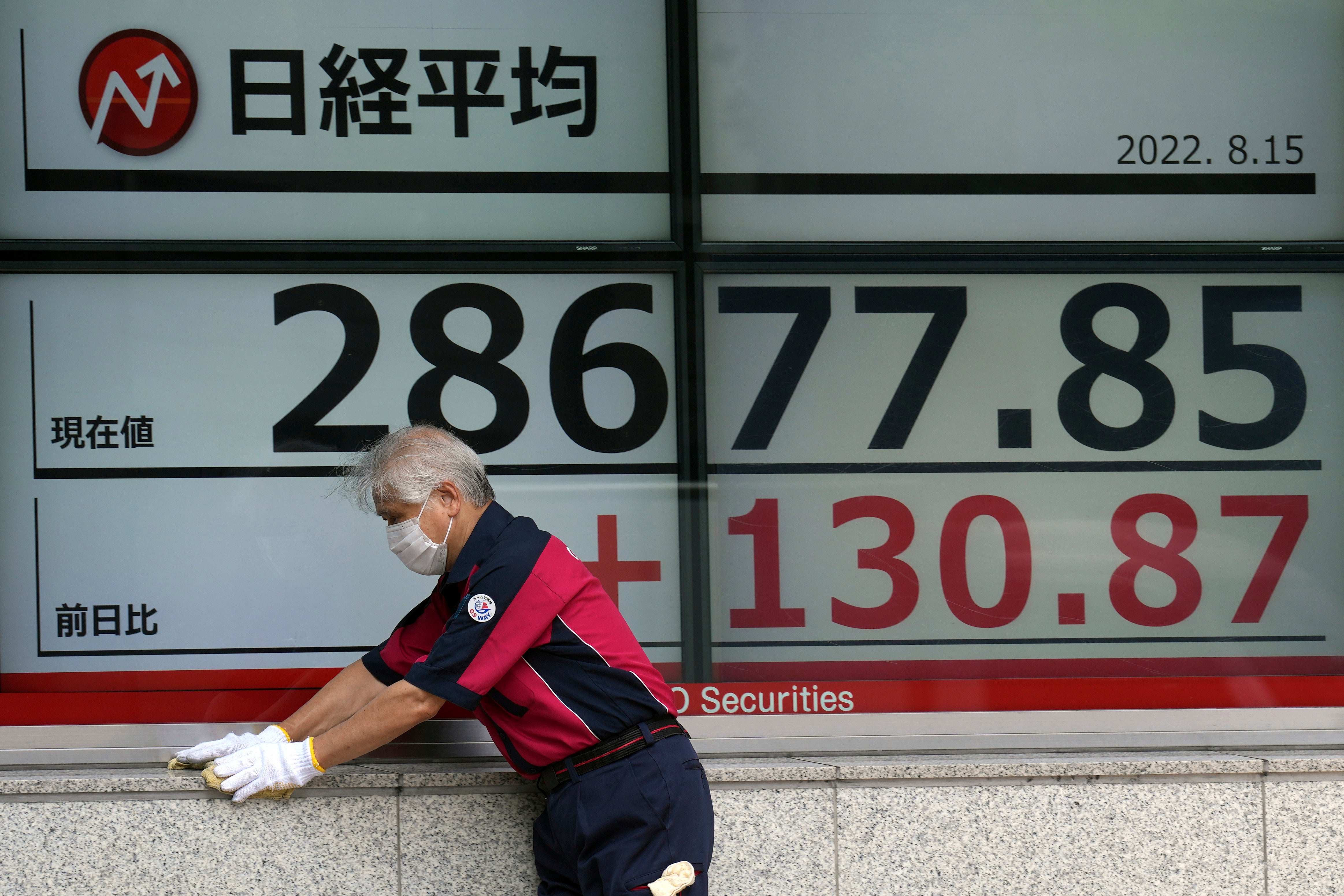 Japan Financial Markets