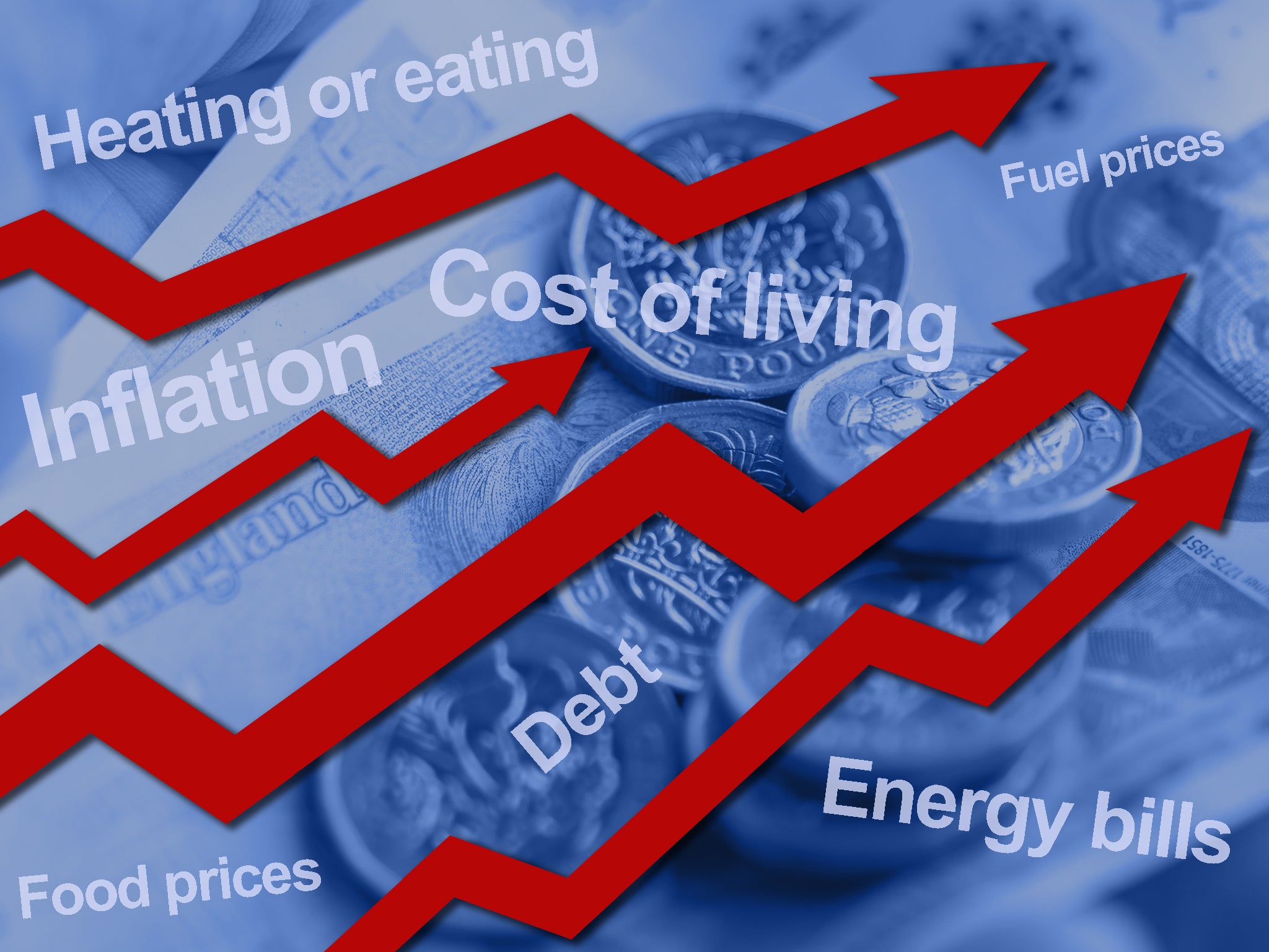 Annual energy bills are set to rise from £1,971 to £3,582 from October.