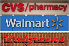 America’s three largest pharmacy chains ordered to pay $650.5m for helping fuel opioid crisis