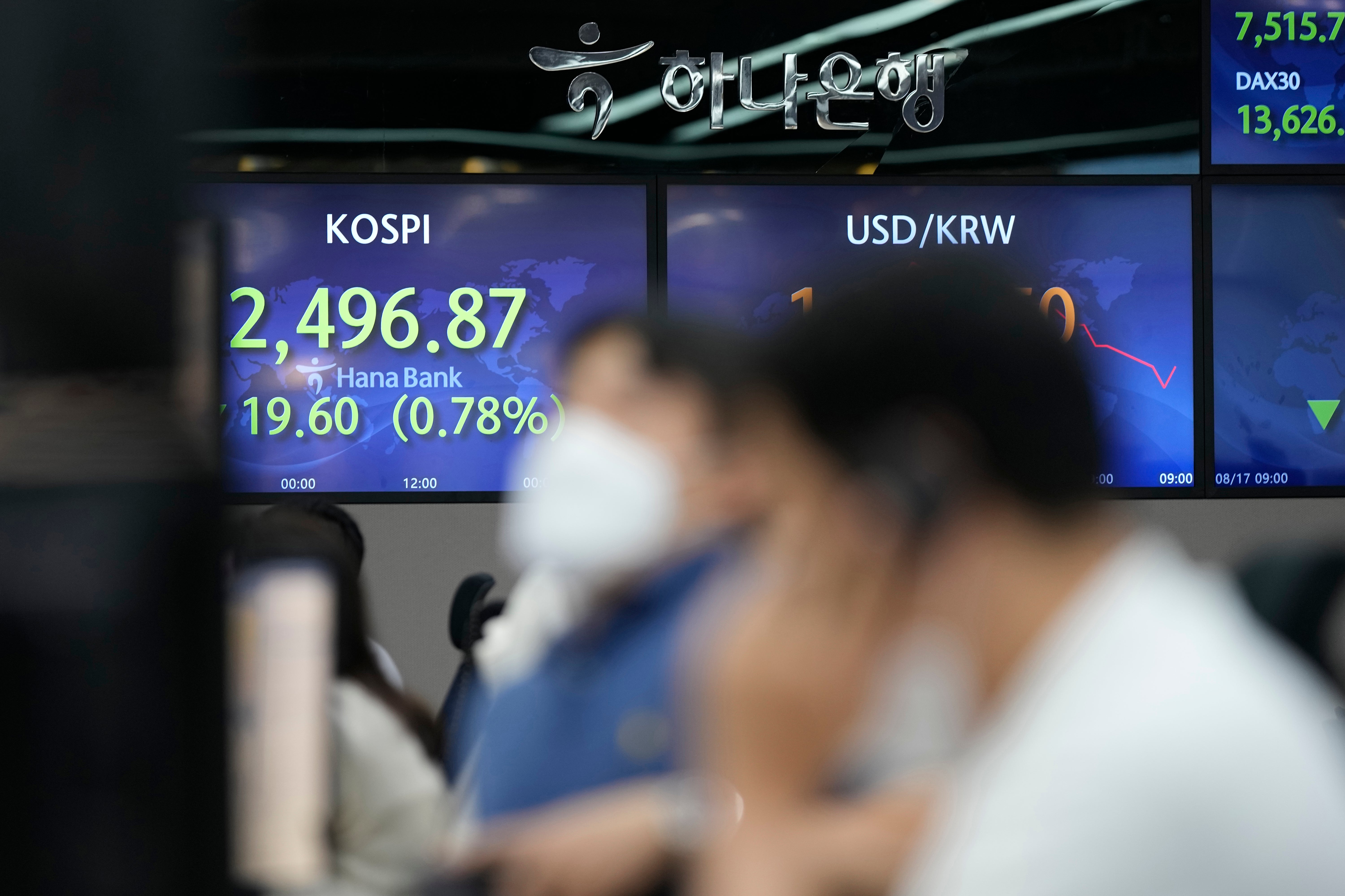 South Korea Financial Markets