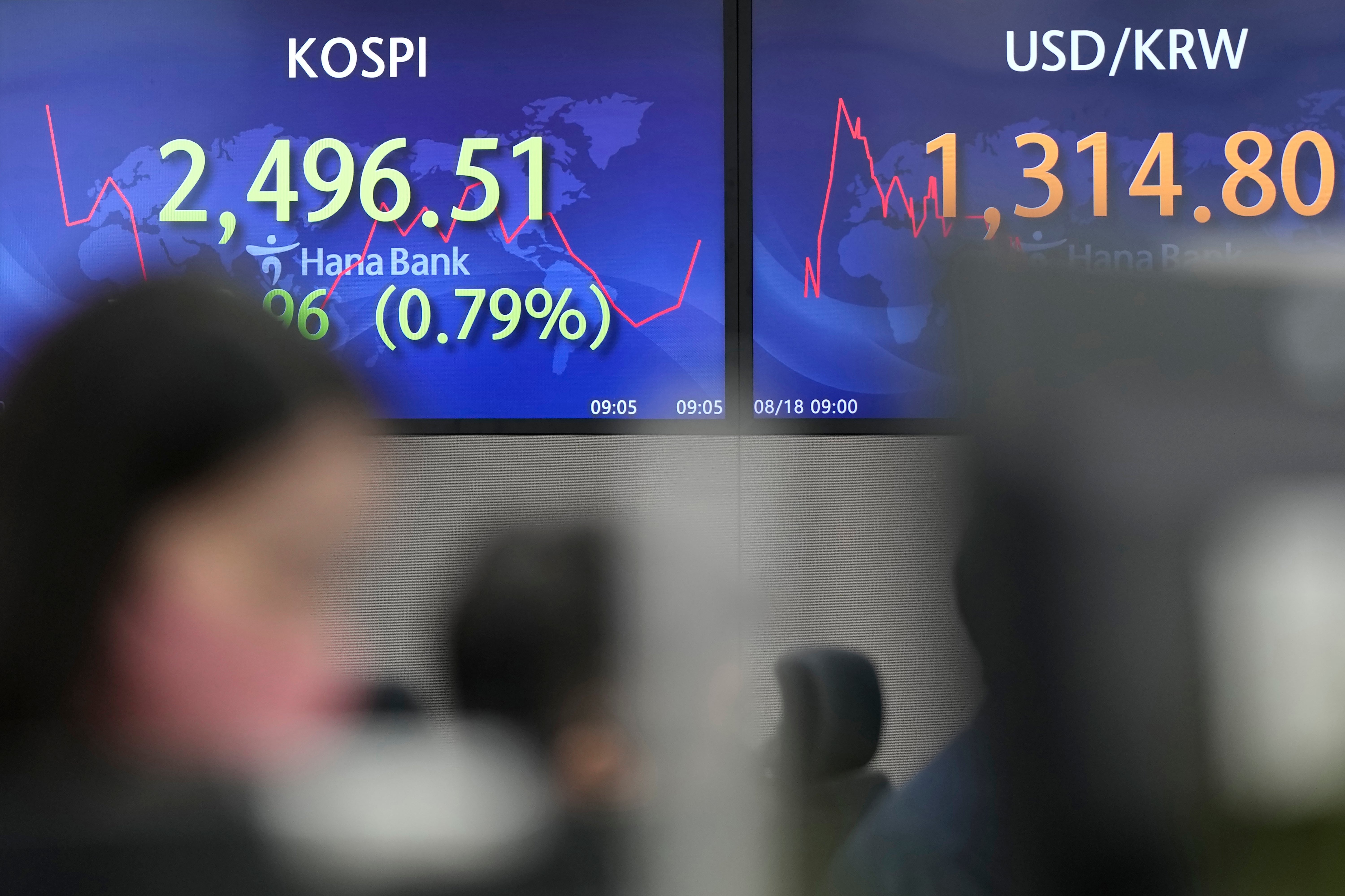 South Korea Financial Markets
