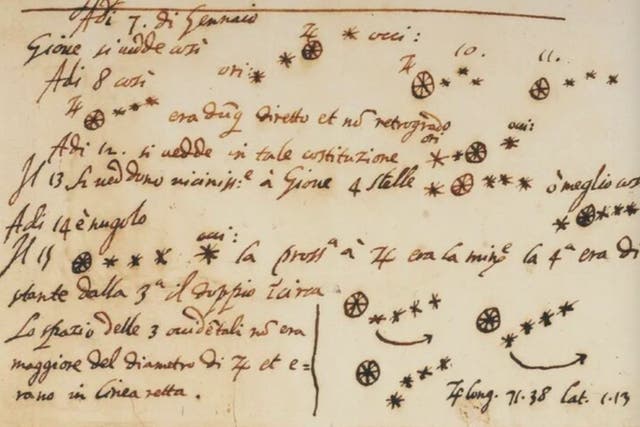<p>A portion of a document purported to be Galileo’s notes held by the University of Michigan. The university announced the document was actually a 20th century forgery.</p>