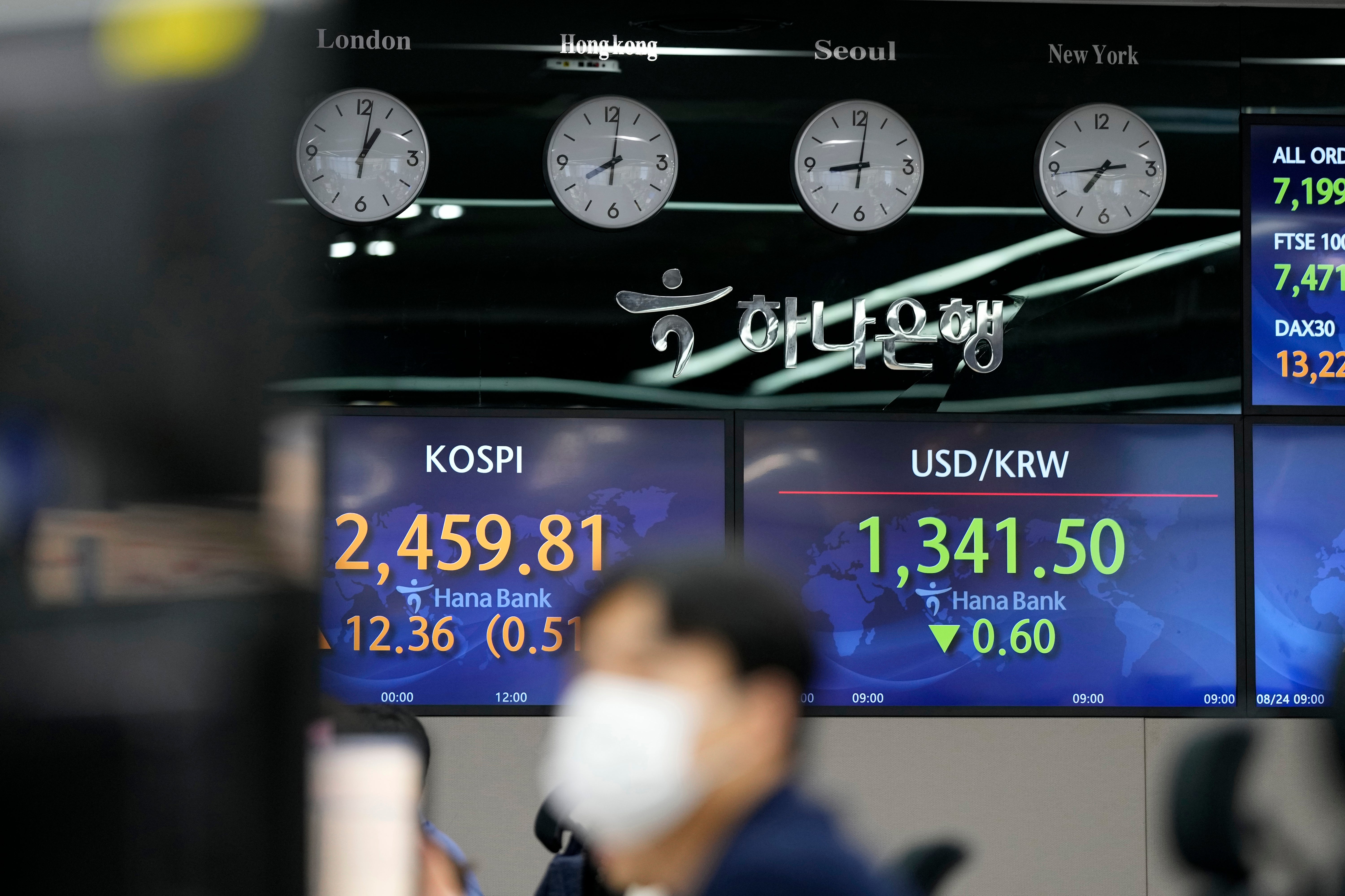South Korea Financial Markets