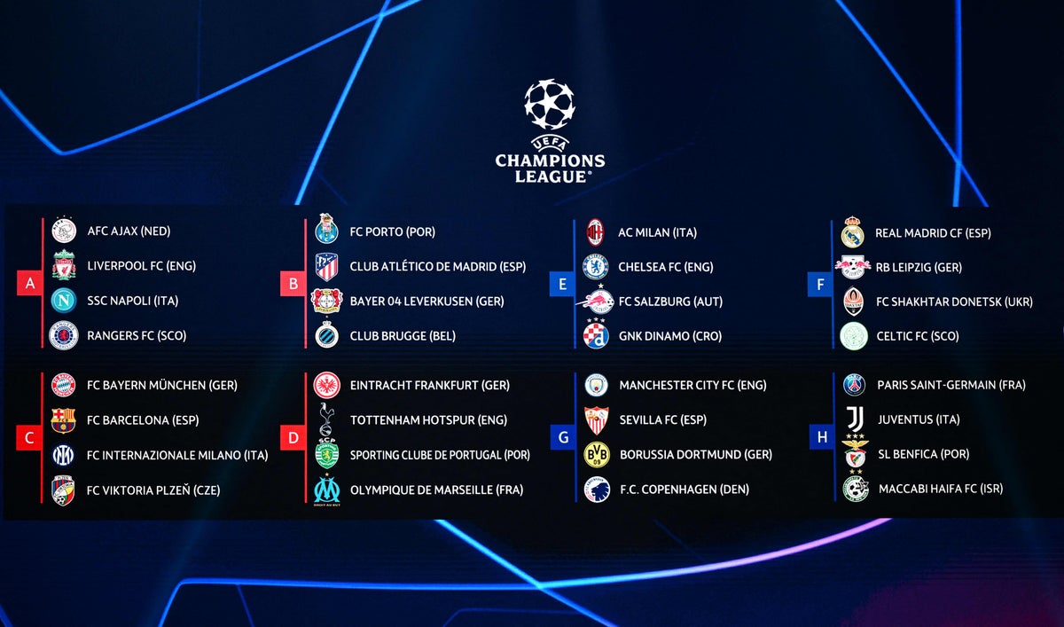 Champions League draw LIVE: Chelsea, Liverpool, Man City and Tottenham learn group stage opponents