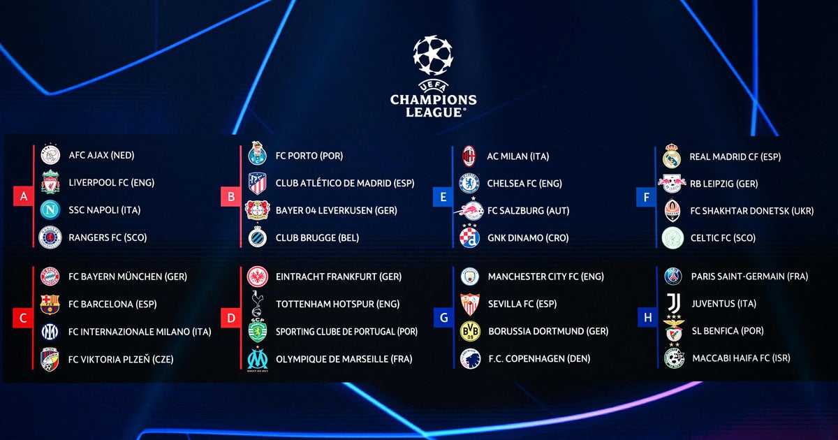 Borussia Dortmund Dstv Subscription For Champions League Sports