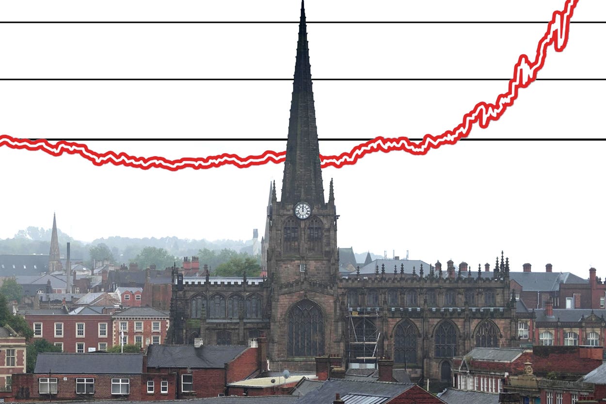 ‘We can’t pay what we don’t have’: Rotherham shivers at ‘terrifying ...