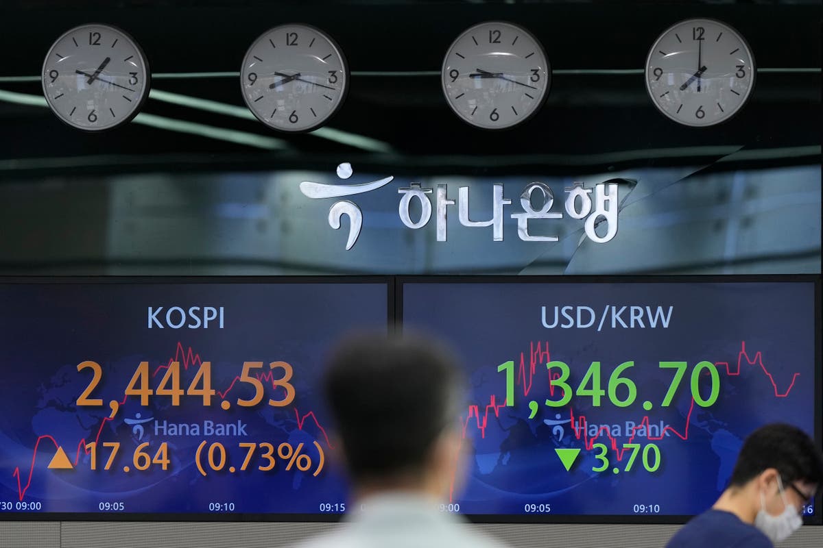 Asian stocks after Wall St pullback on Fed inflation stance