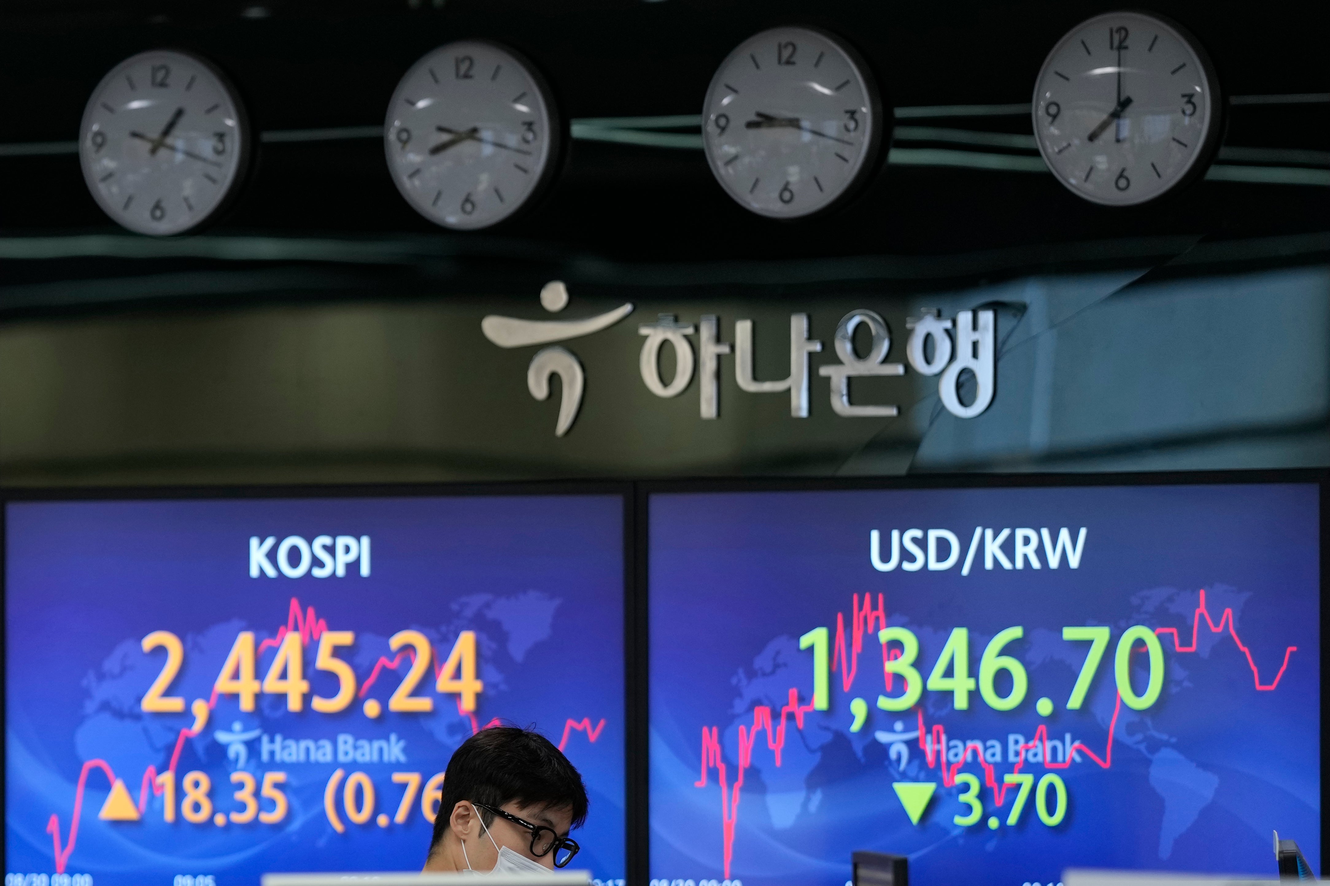South Korea Financial Markets