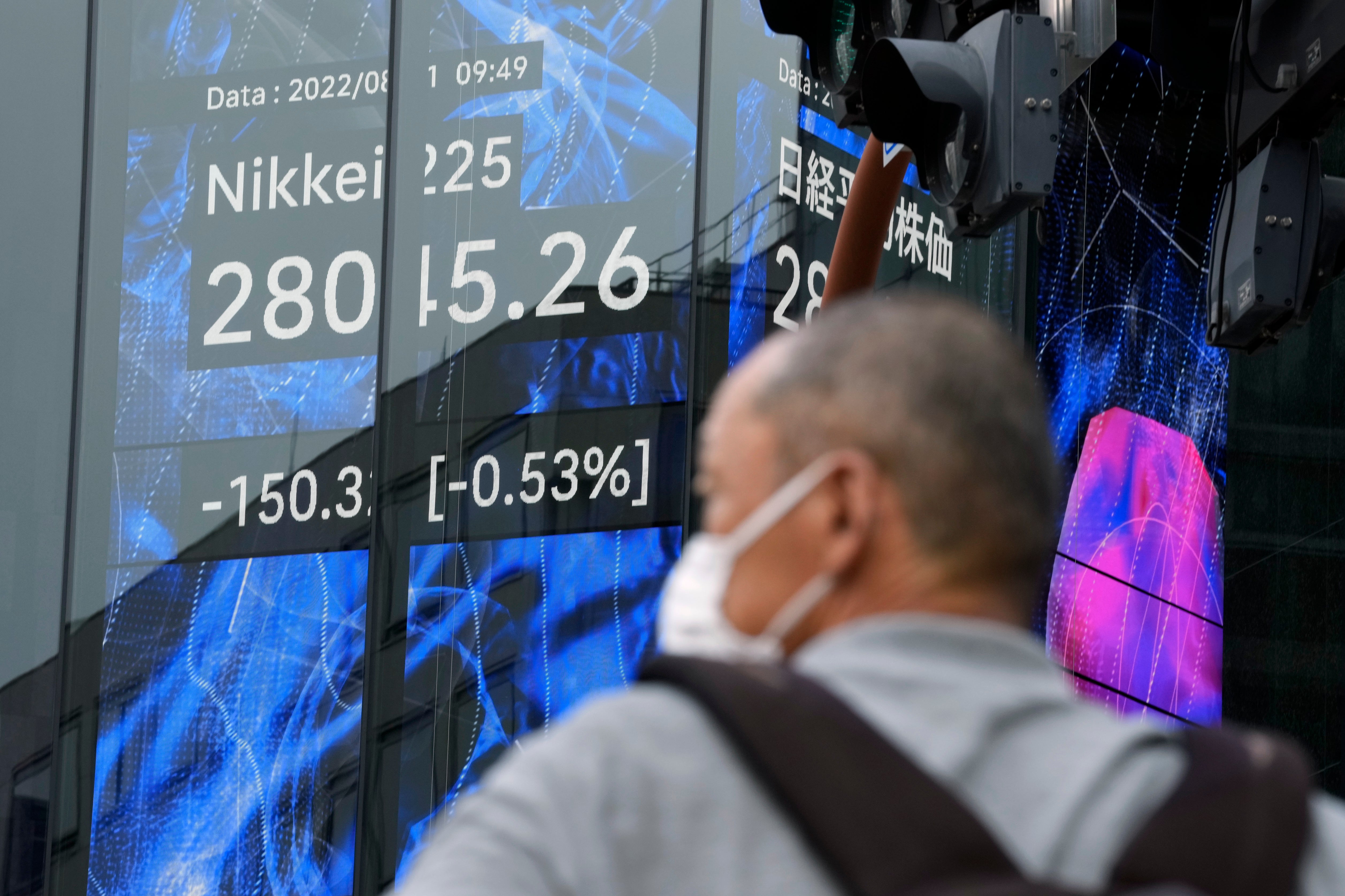 Japan Financial Markets