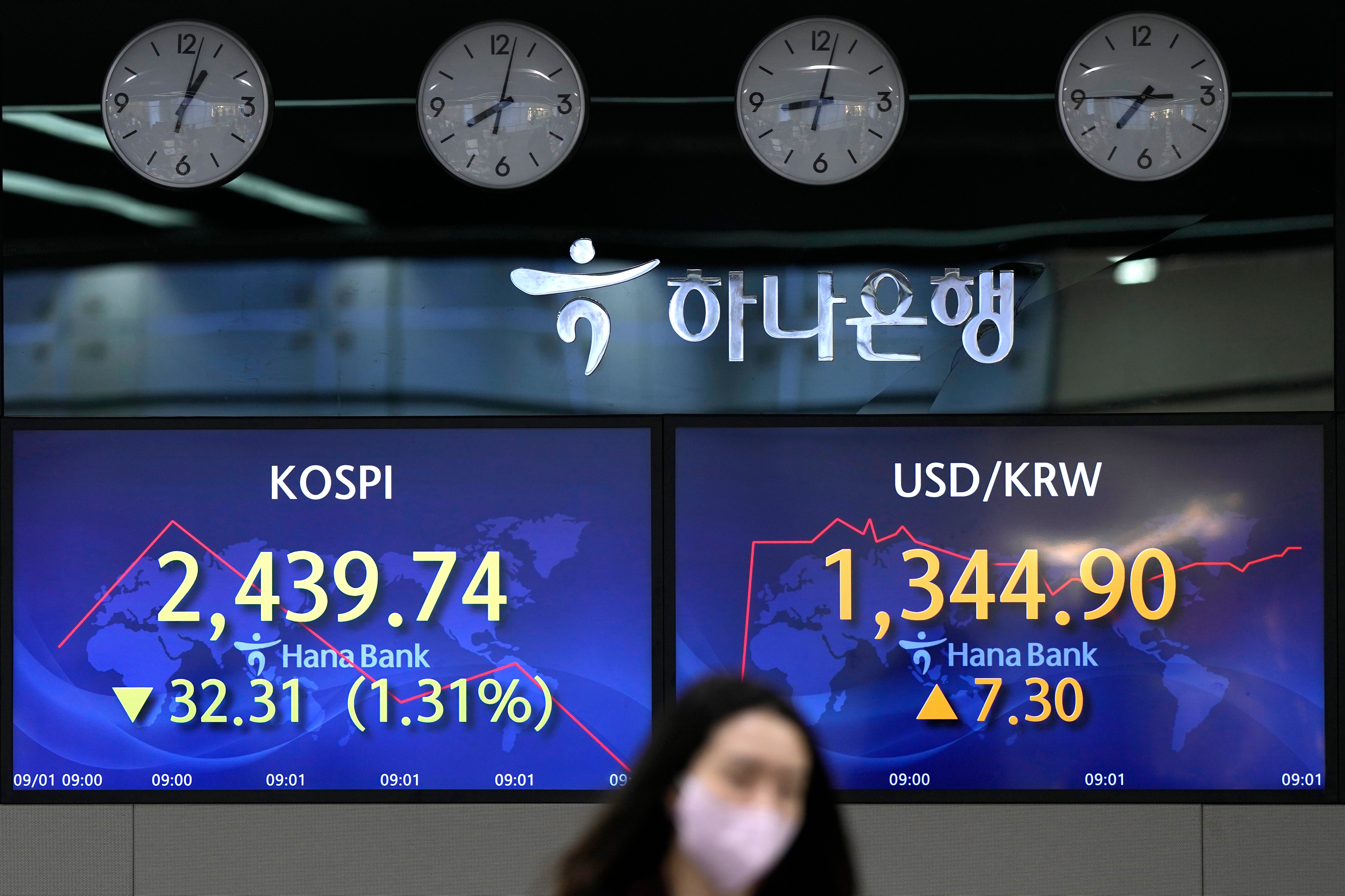 South Korea Financial Markets
