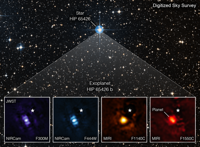 <p>The exoplanet HIP 65426 b as imaged by the James Webb Space Telescope</p>