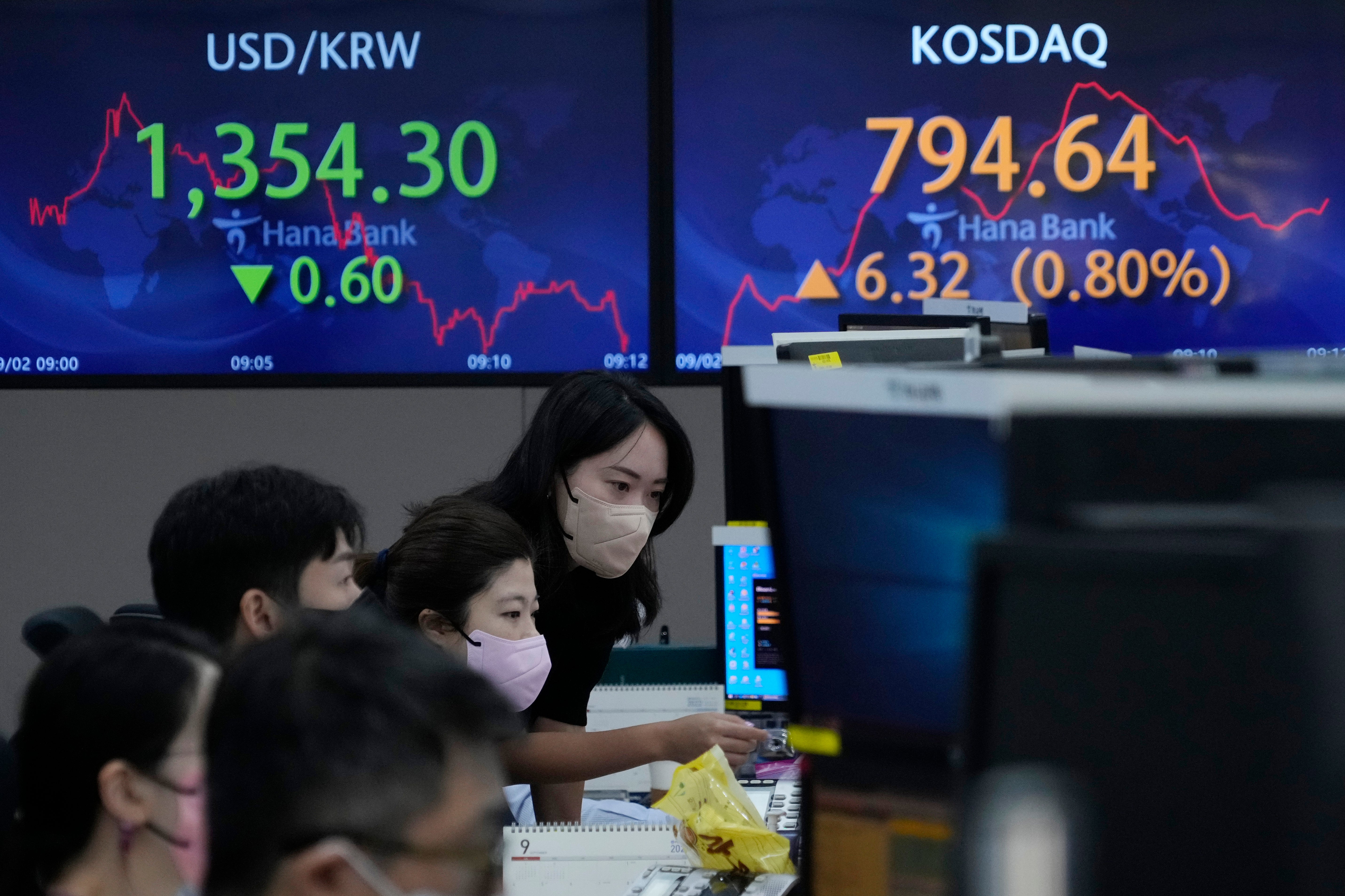 South Korea Financial Markets