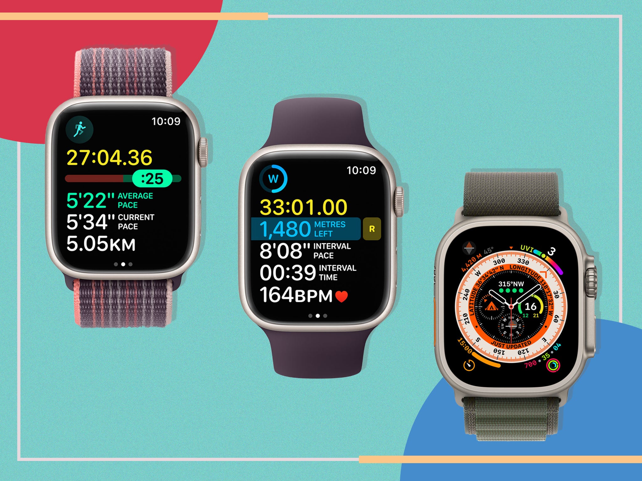 Apple Watch Ultra 2: Preorder Info, Price, Release Date, New Features