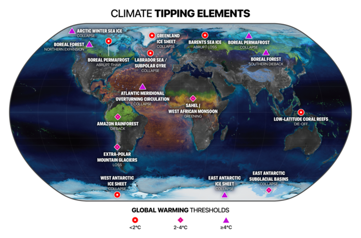 Earth spiralling towards five climate ‘tipping points’ by 2030s under