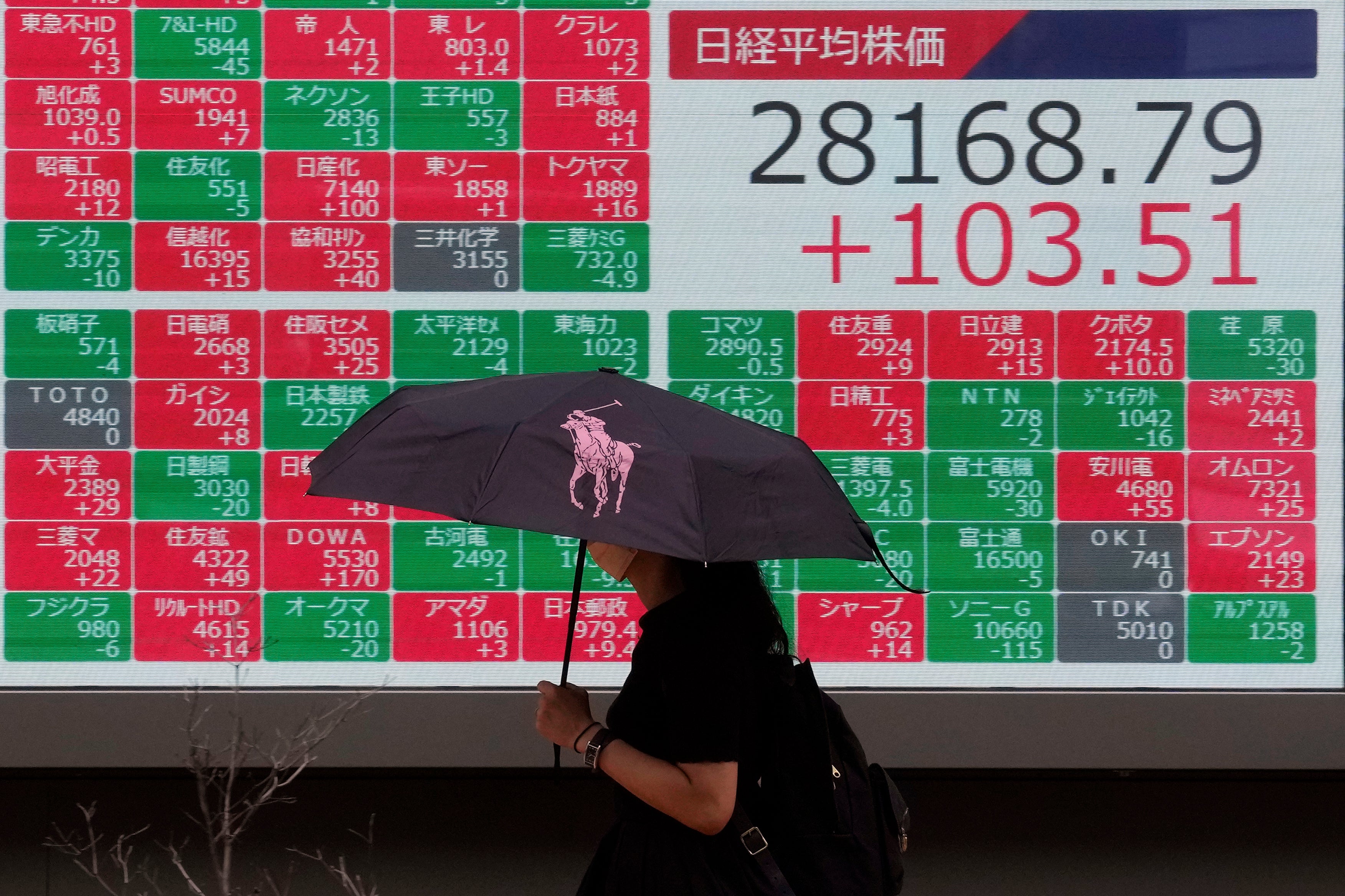 Japan Financial Markets