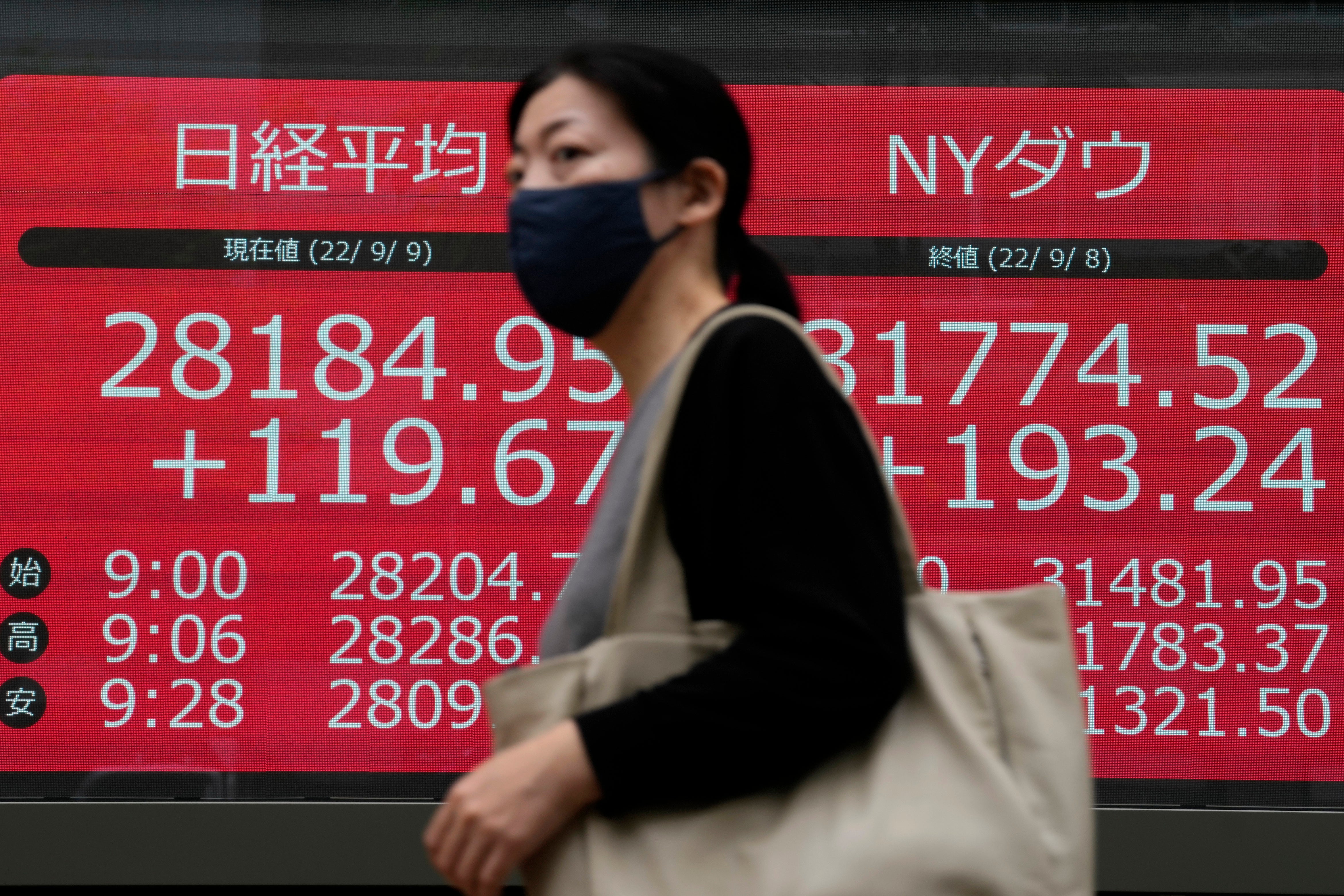 Japan Financial Markets