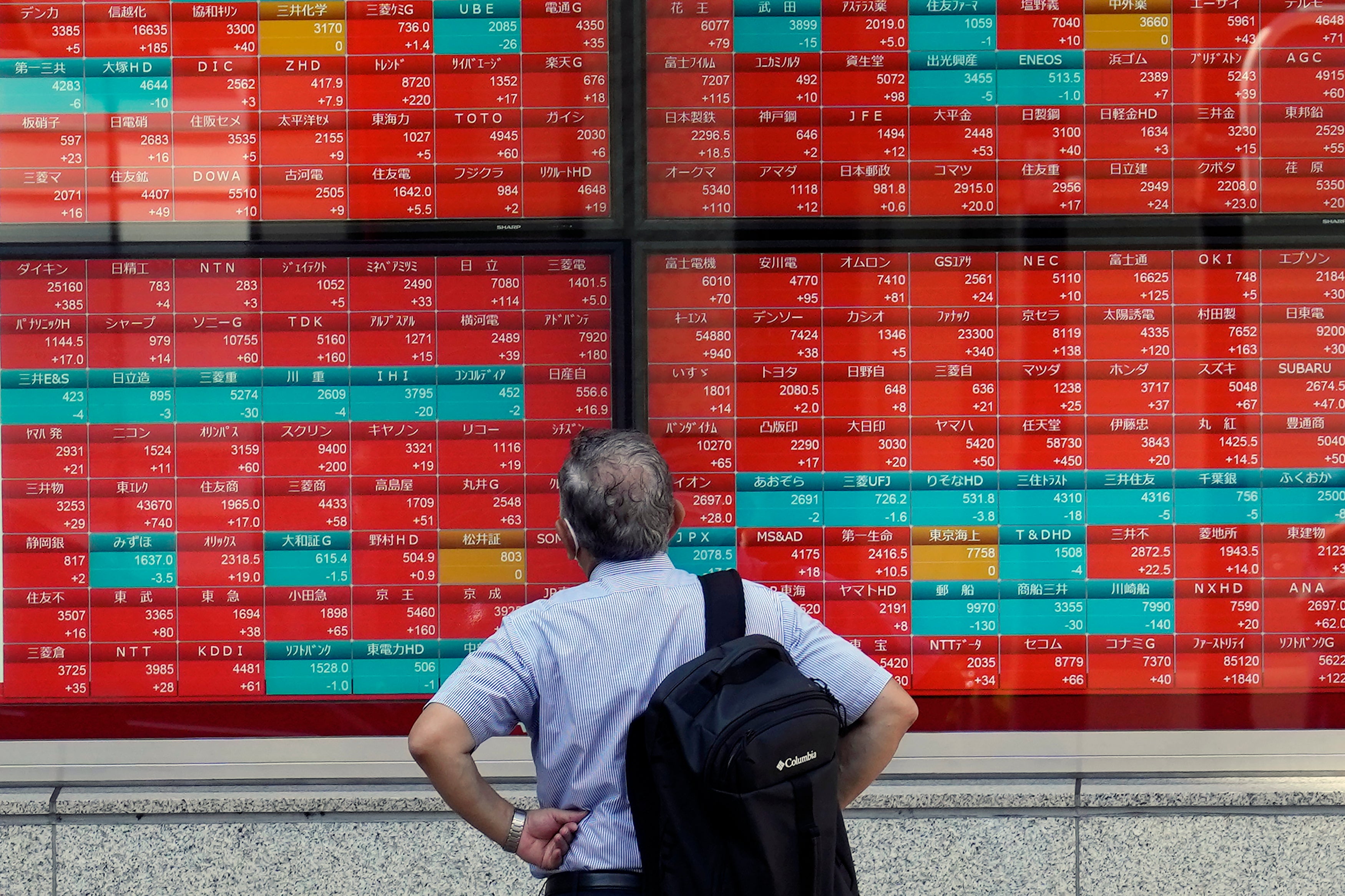 Japan Financial Markets