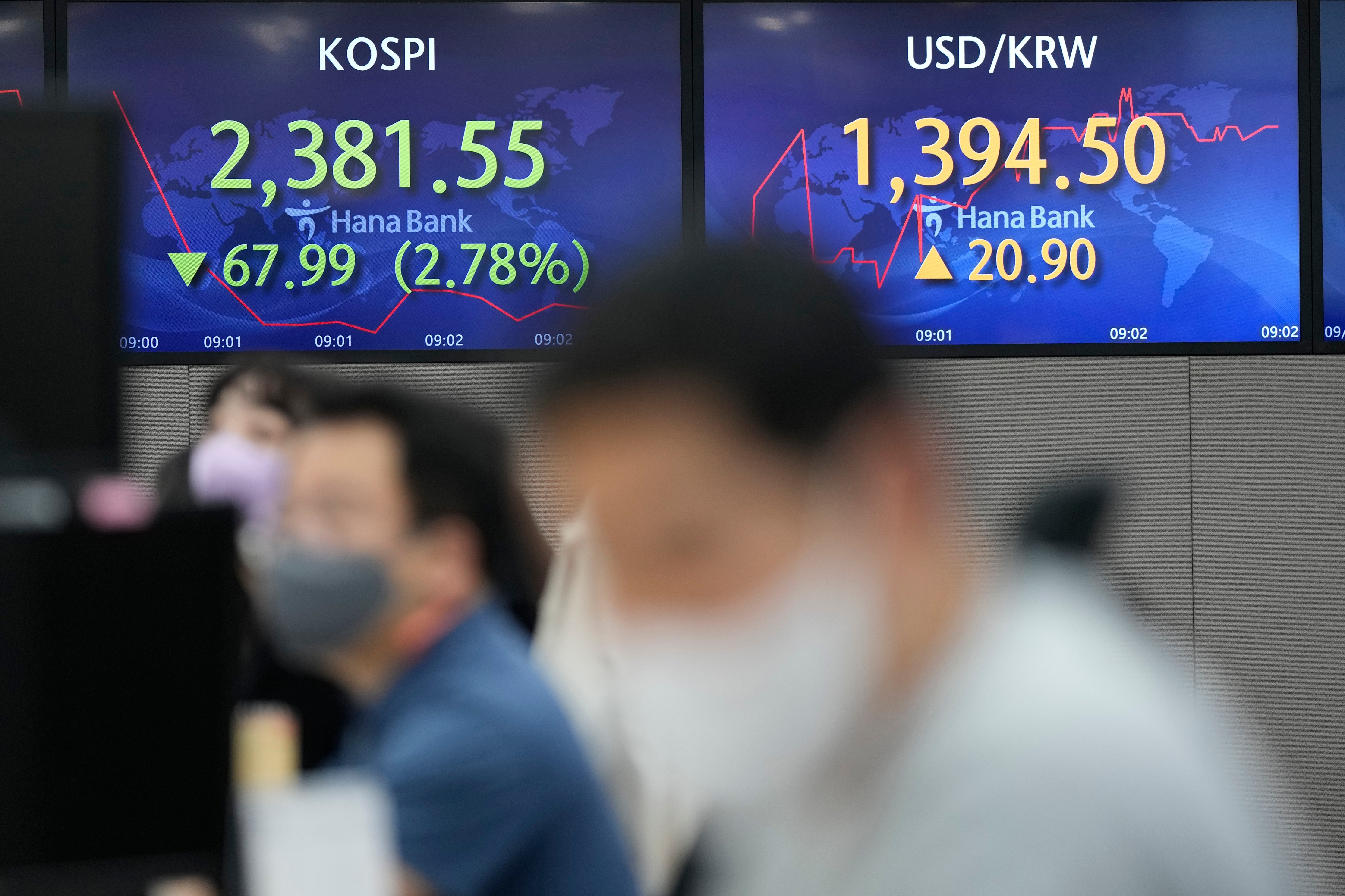 South Korea Financial Markets