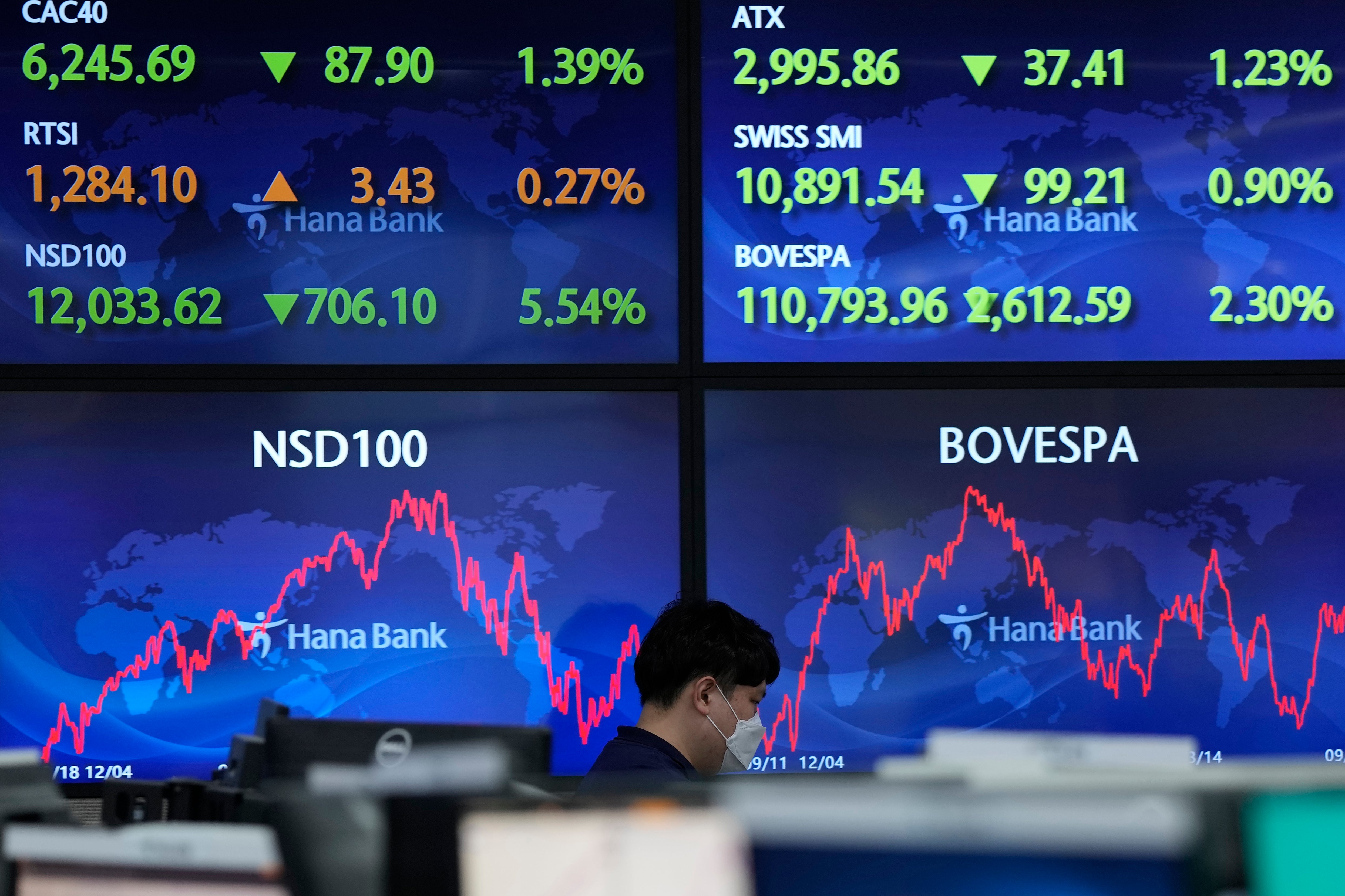 South Korea Financial Markets