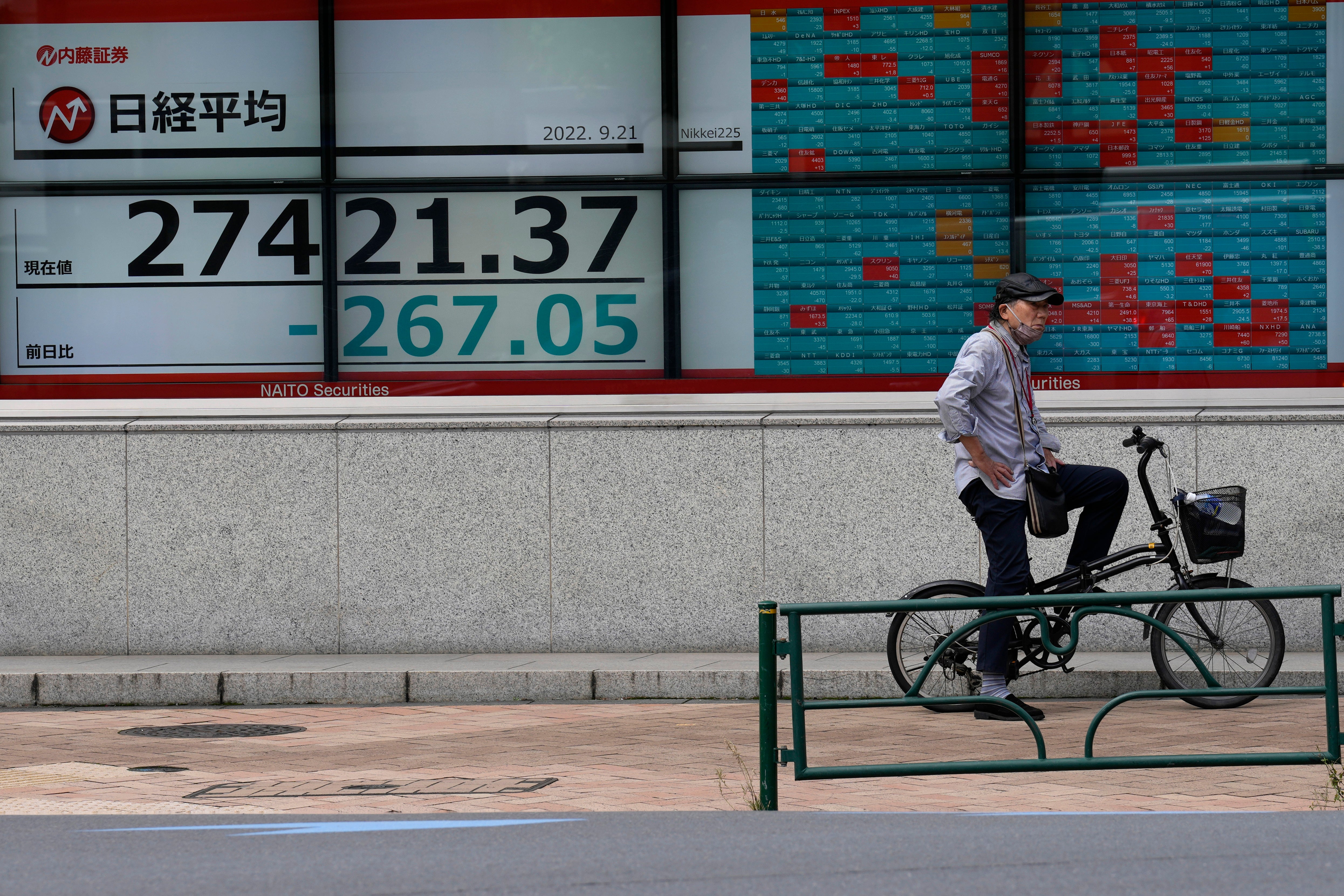Japan Financial Markets