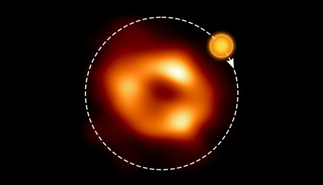 This shows a still image of the supermassive black hole Sagittarius A*, as seen by the Event Horizon Collaboration (EHT Collaboration/ESO/M Kornmesse)