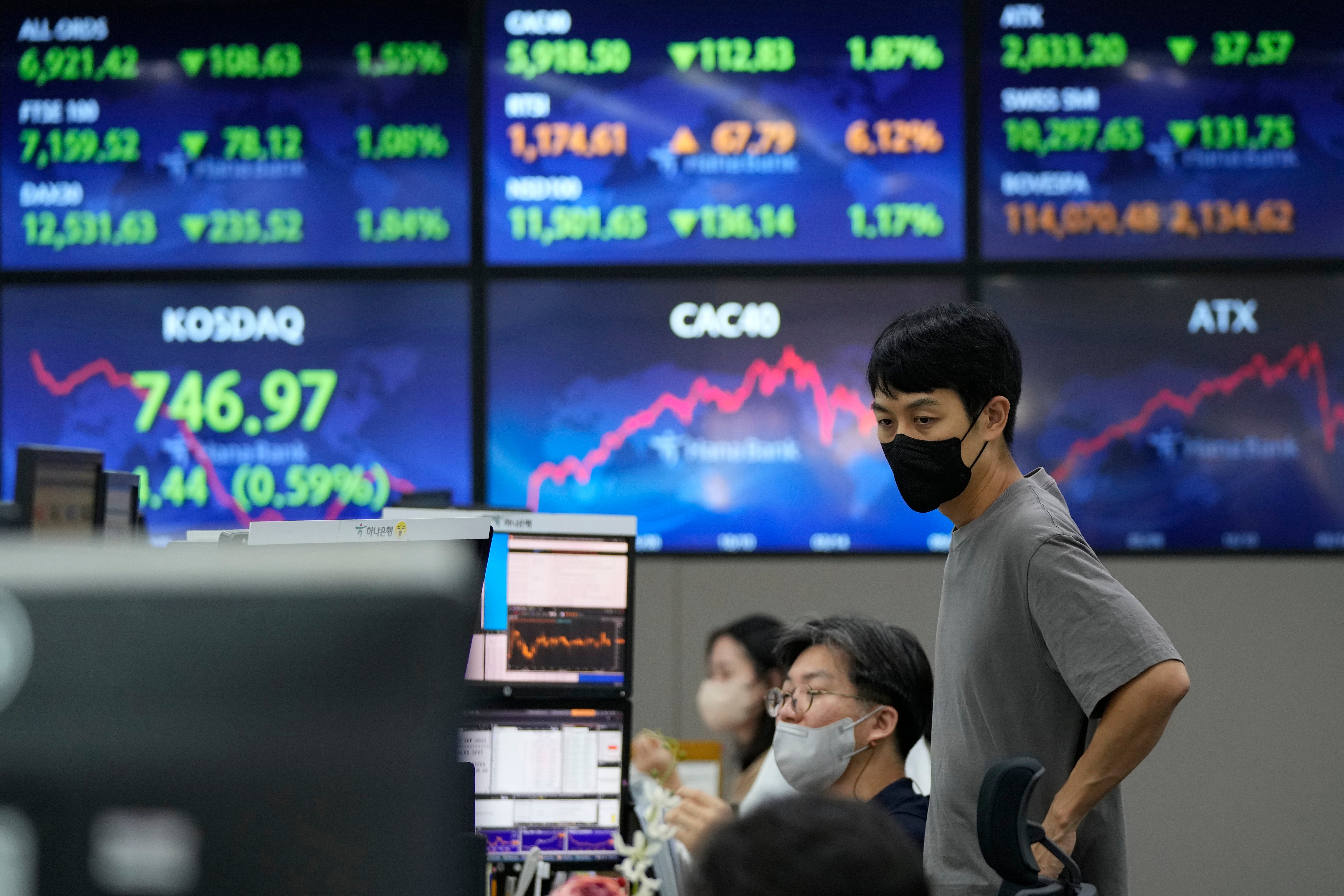 South Korea Financial Markets
