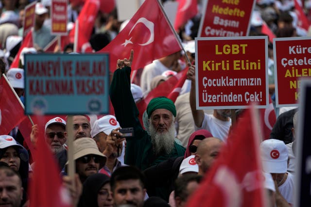 Turkey LGBTQ